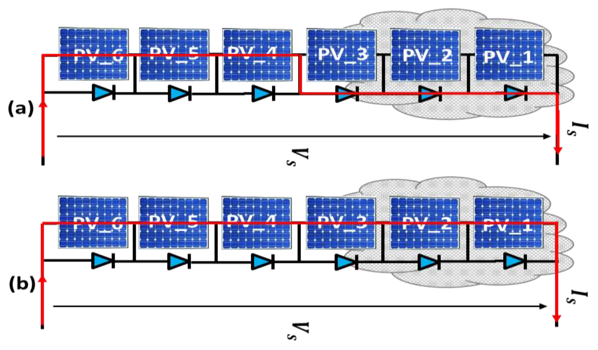 Electronics 11 00096 g006