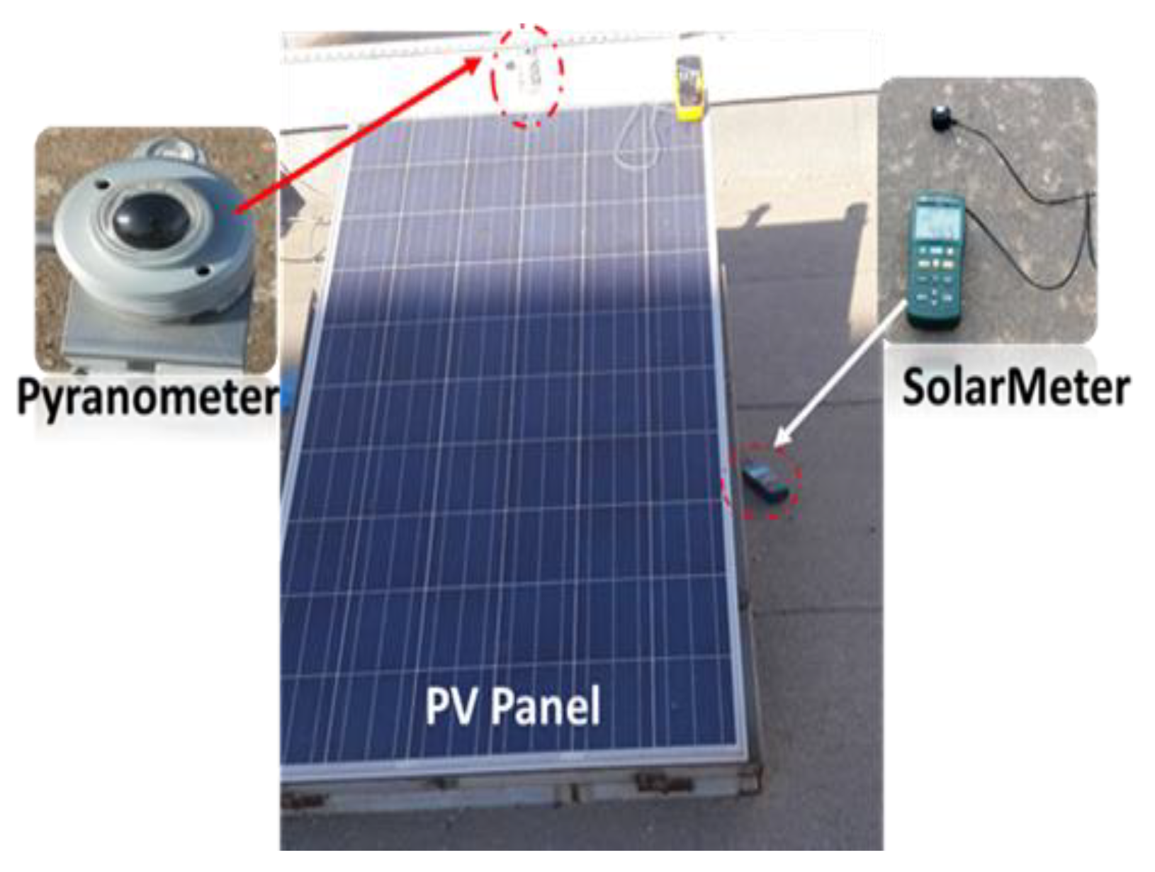 Electronics 11 00096 g007