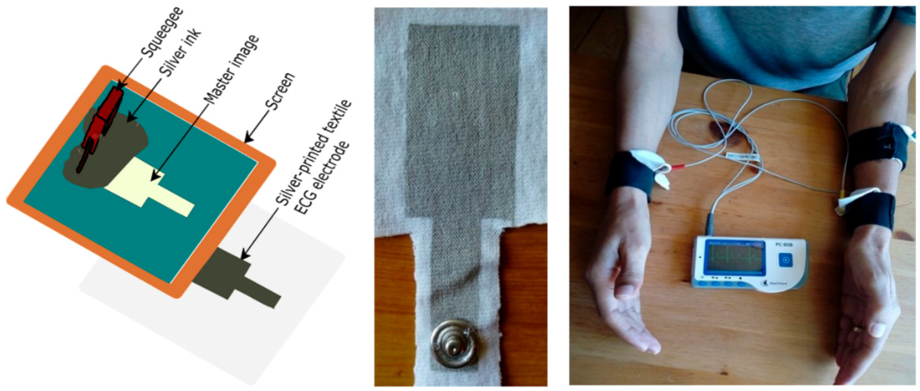 Electronics 11 00099 g012 550