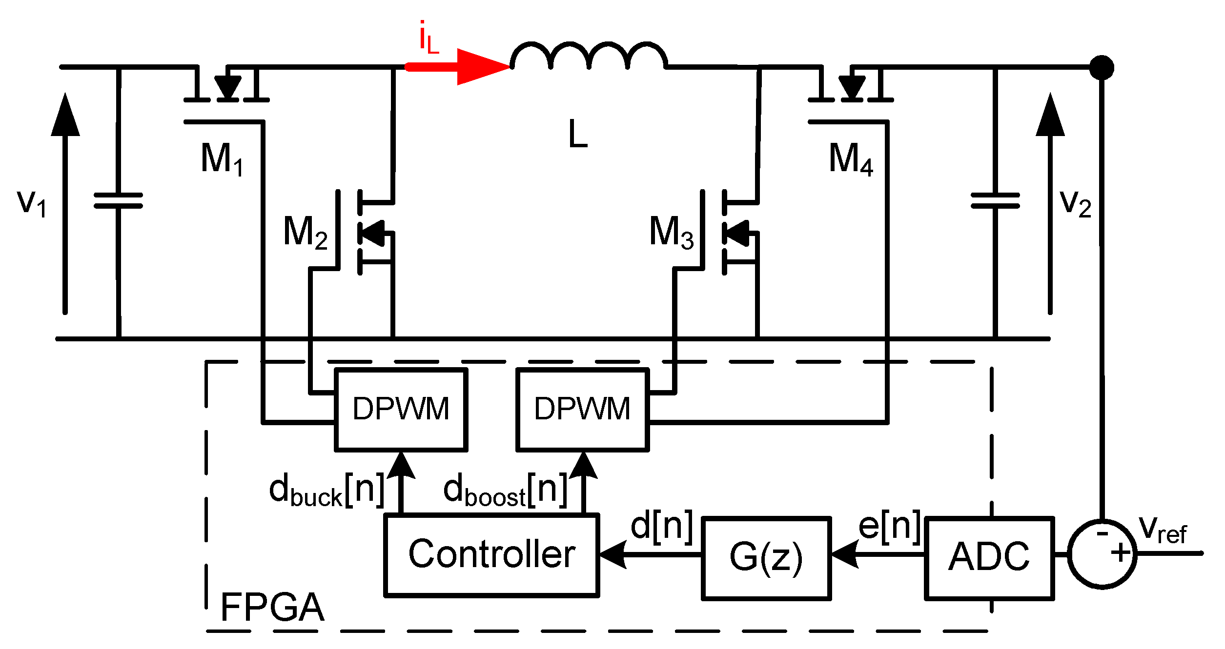 Electronics 11 00100 g001 550