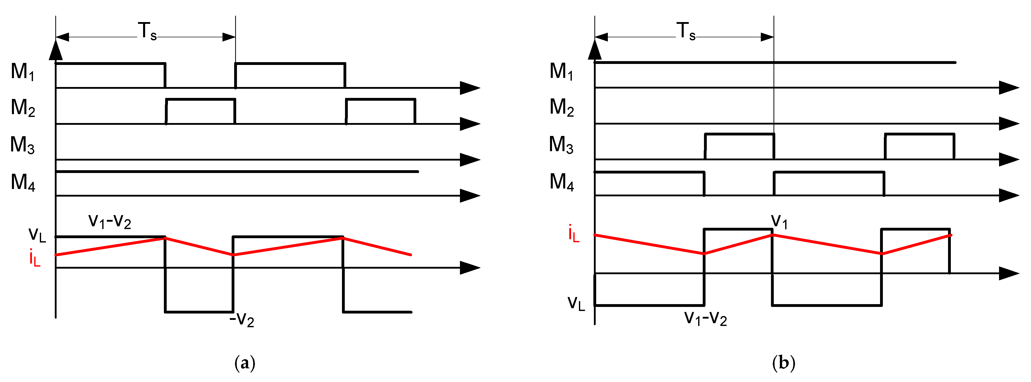Electronics 11 00100 g003 550