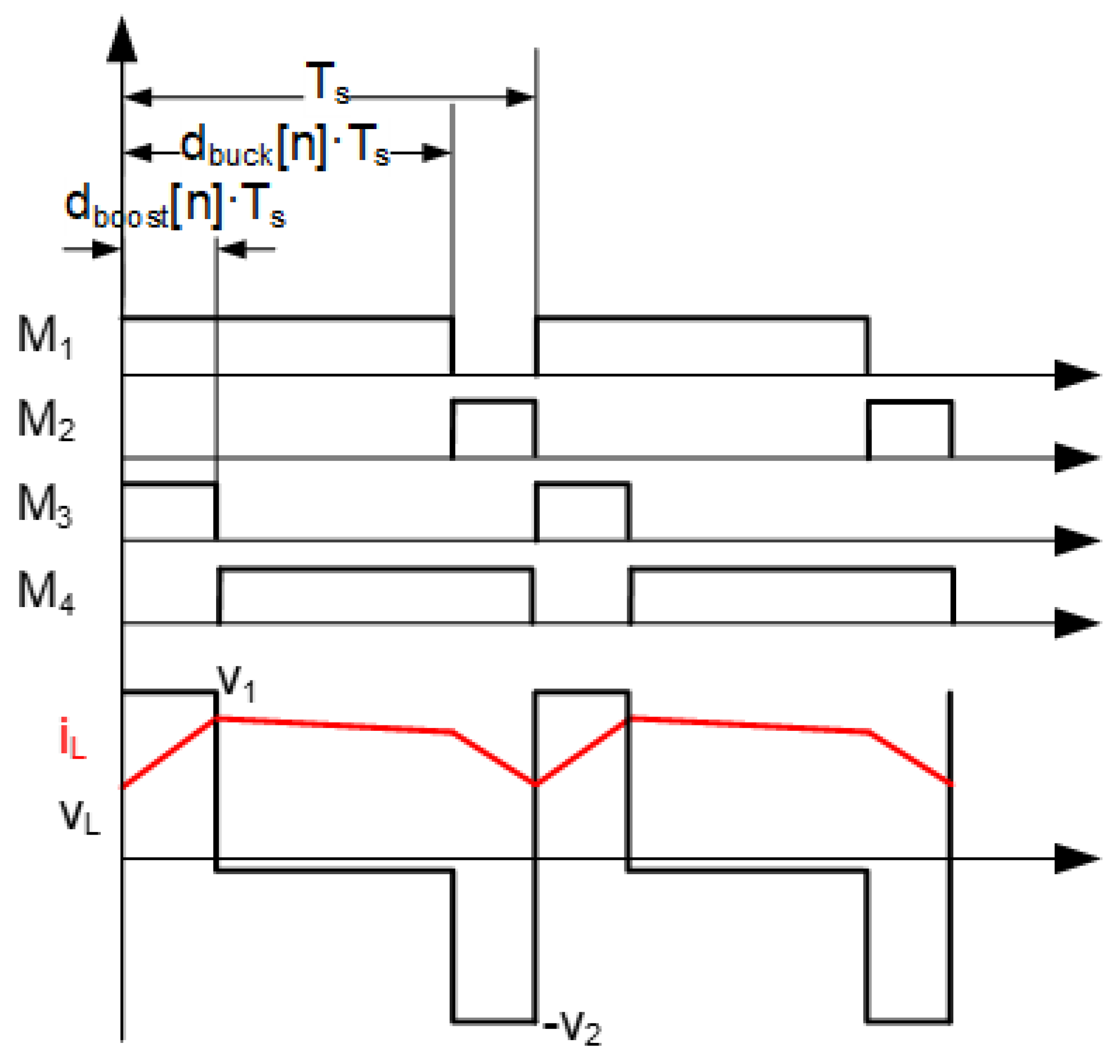 Electronics 11 00100 g006 550