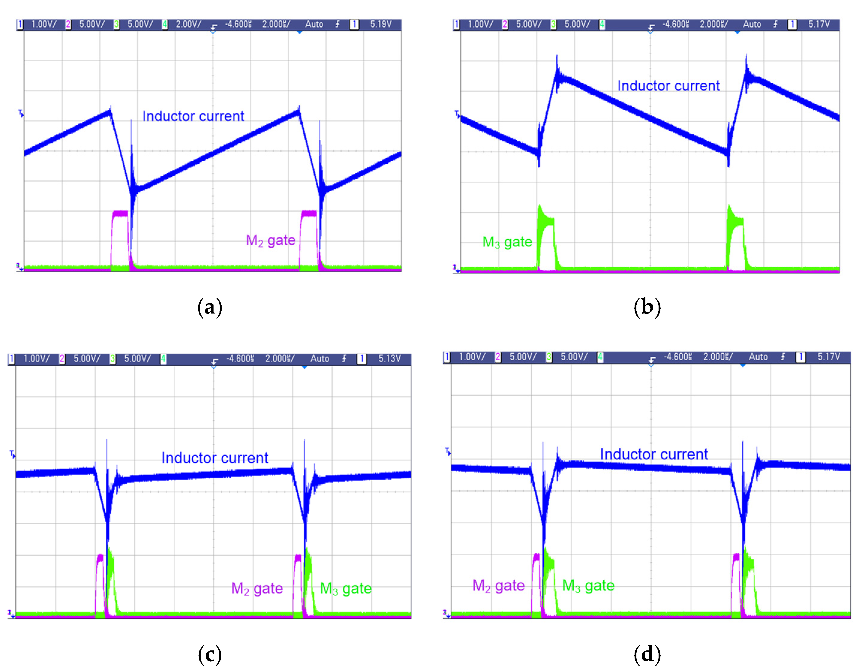 Electronics 11 00100 g019 550