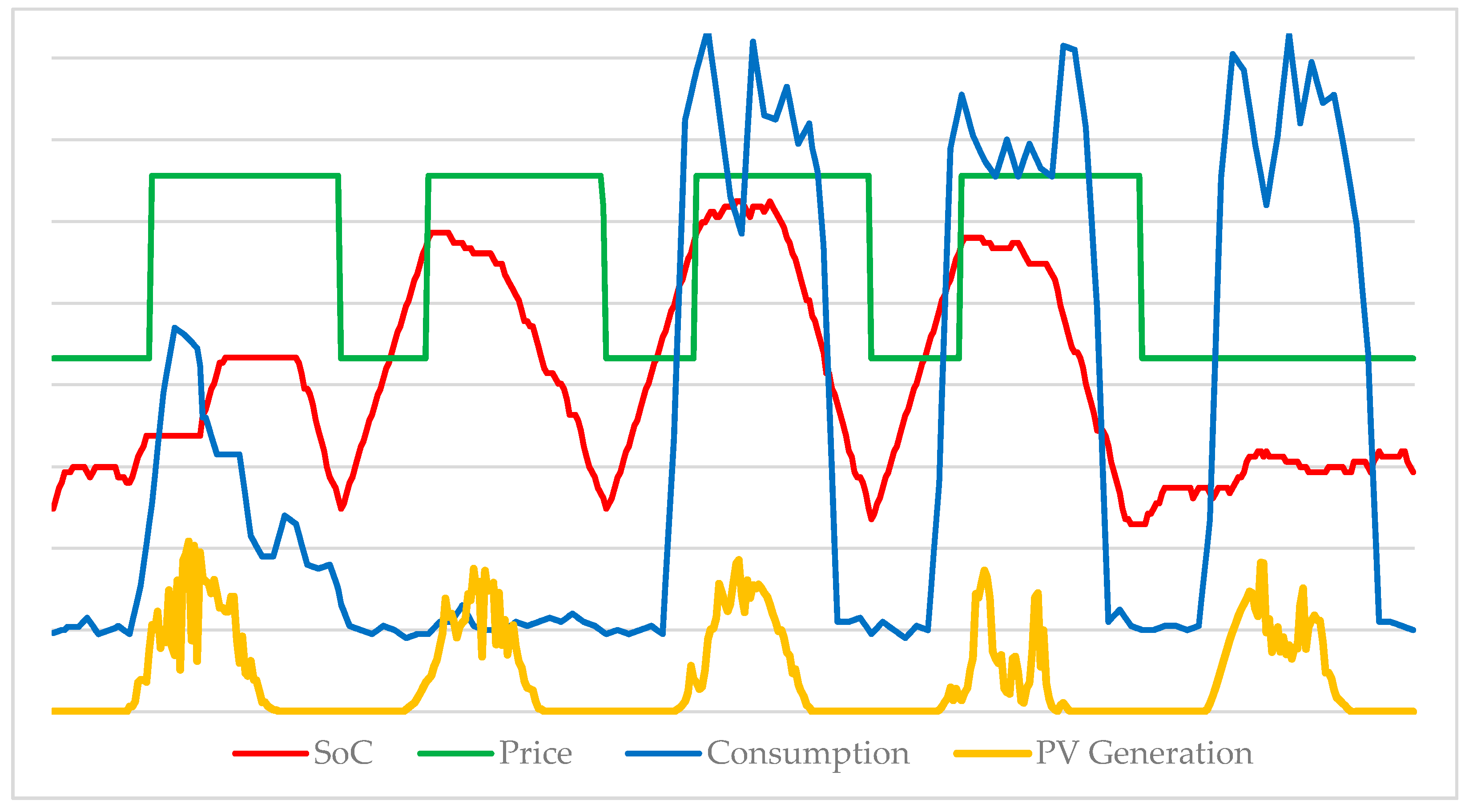 Electronics 11 00101 g008