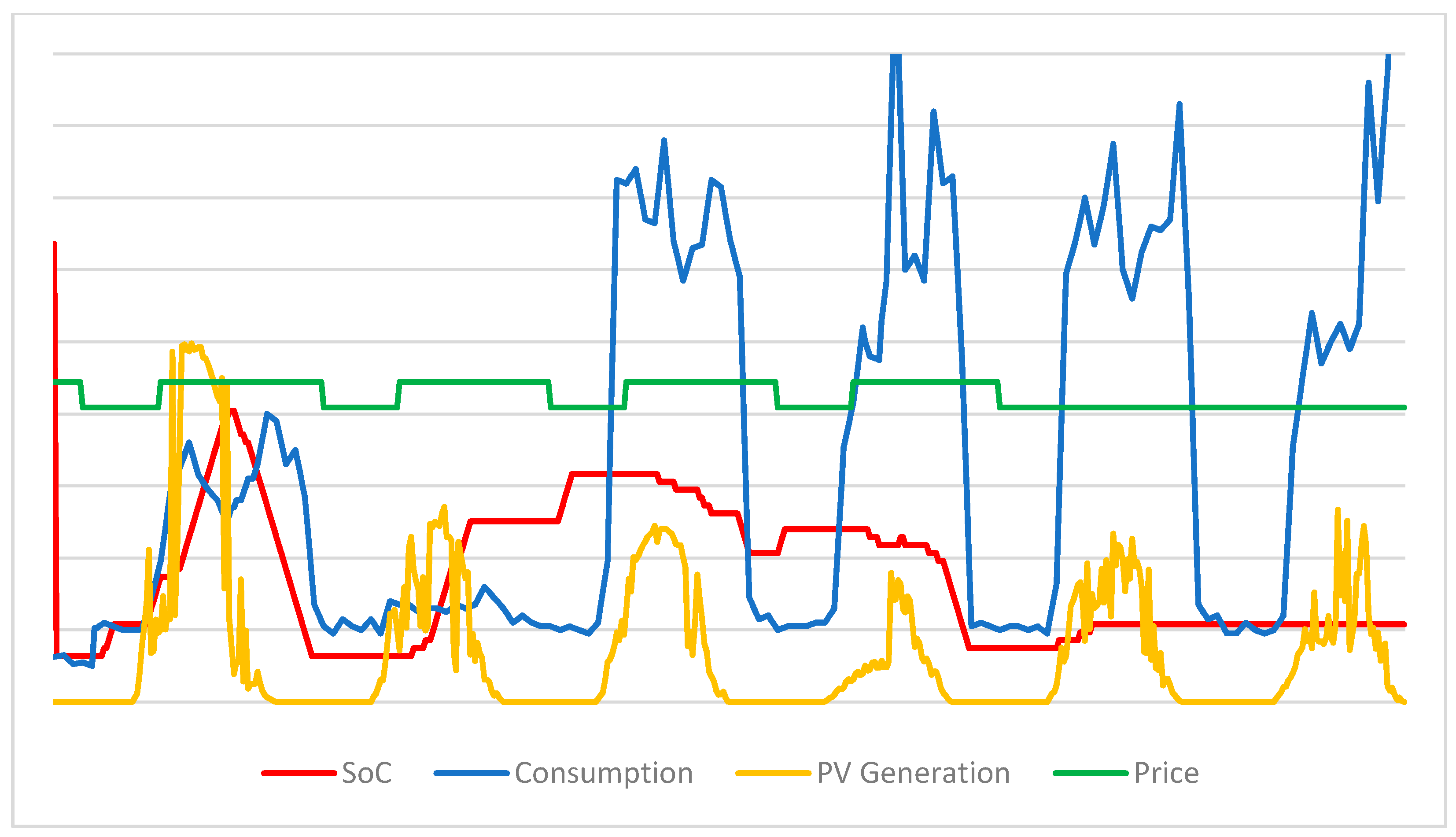 Electronics 11 00101 g009