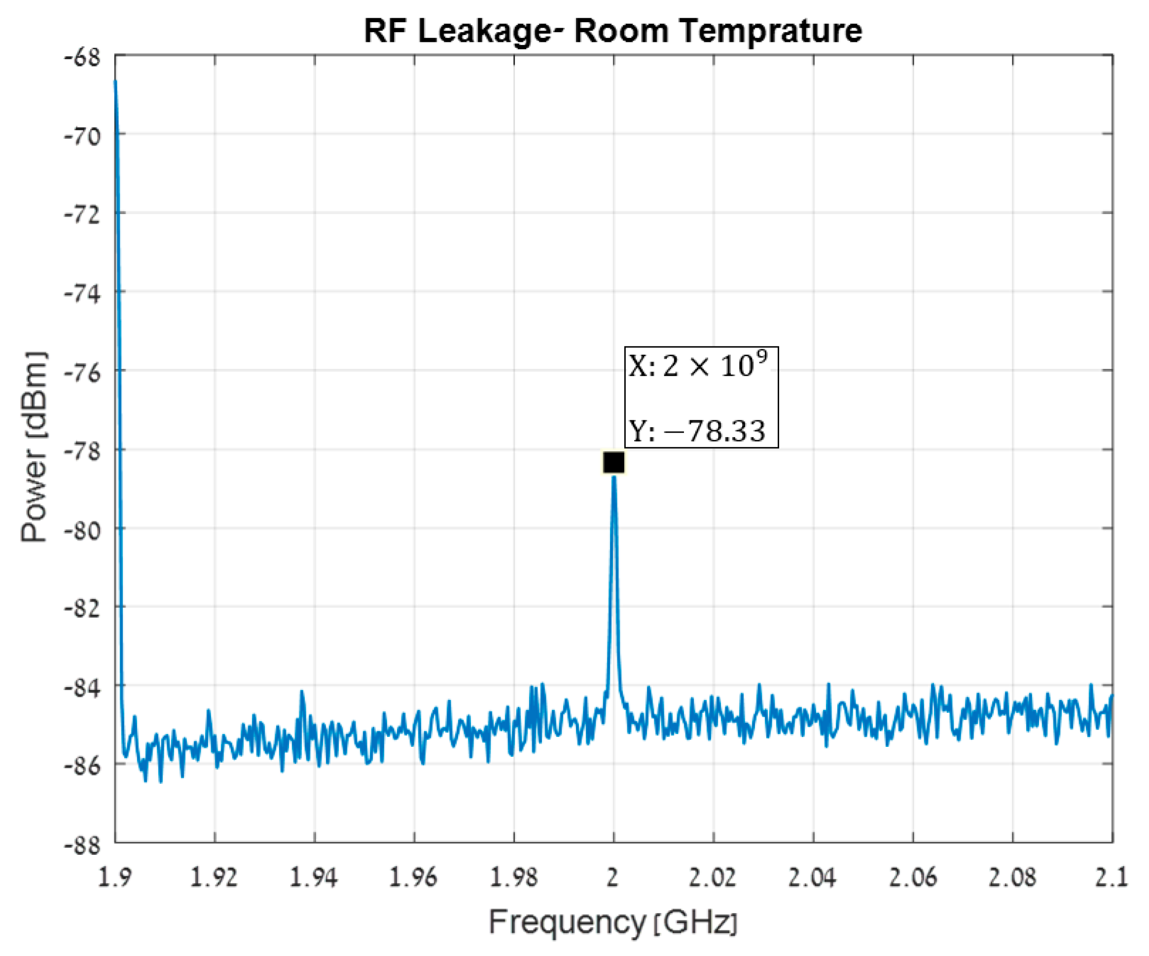 Electronics 11 00102 g008