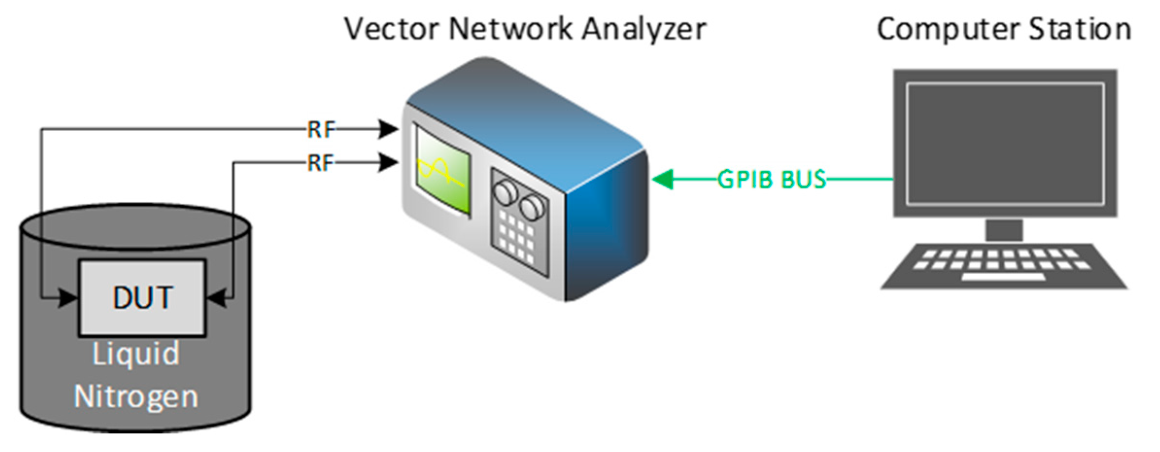 Electronics 11 00102 g0a4
