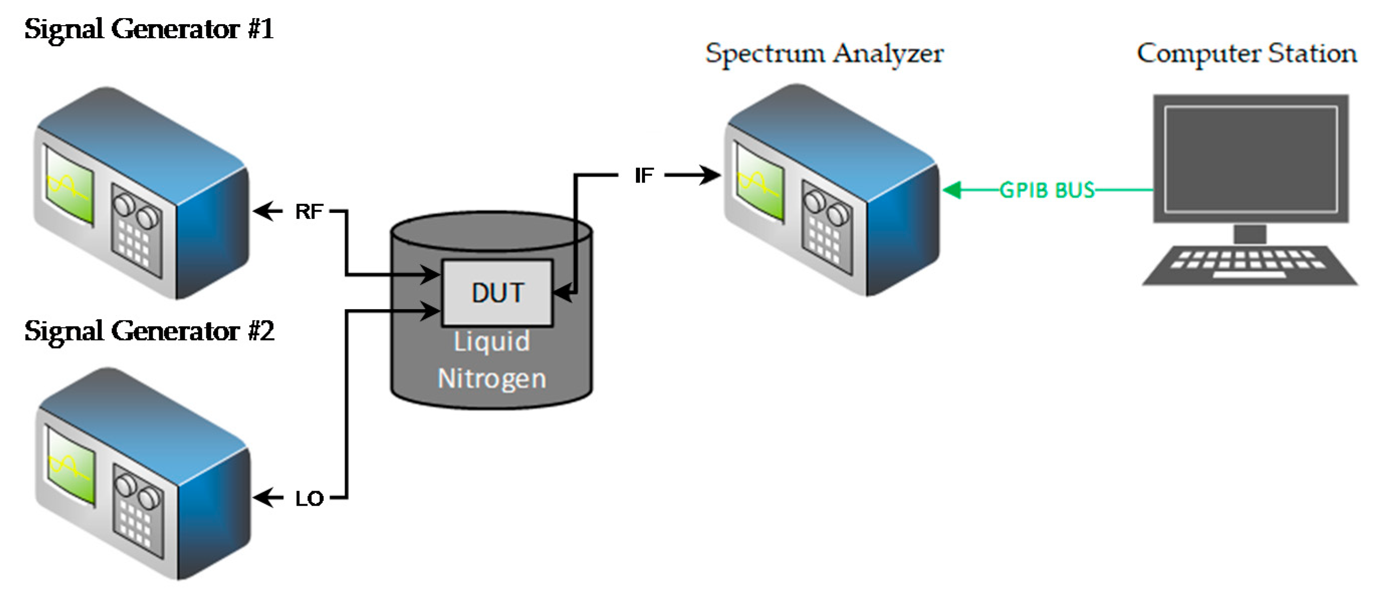 Electronics 11 00102 g0a5