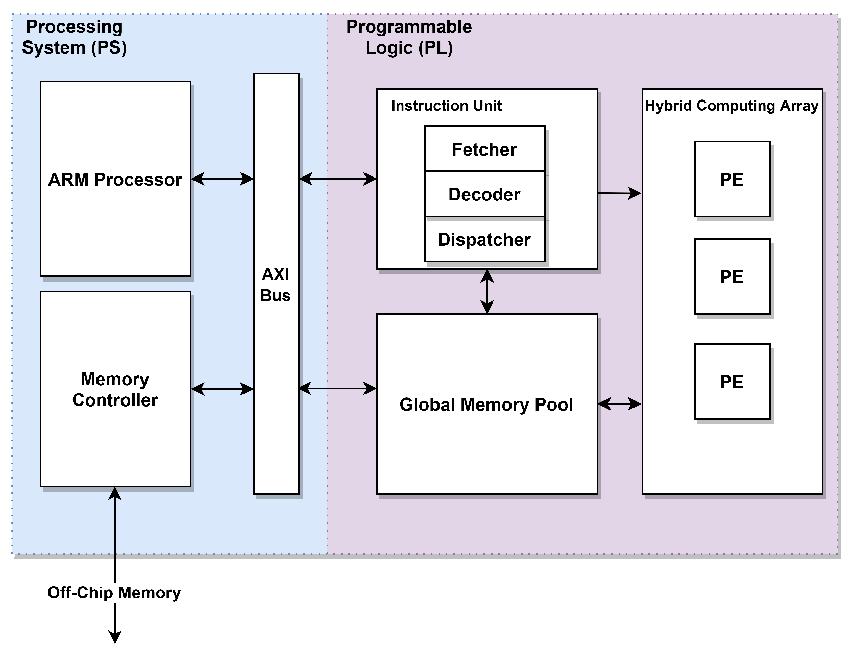 Electronics 11 00105 g007 550