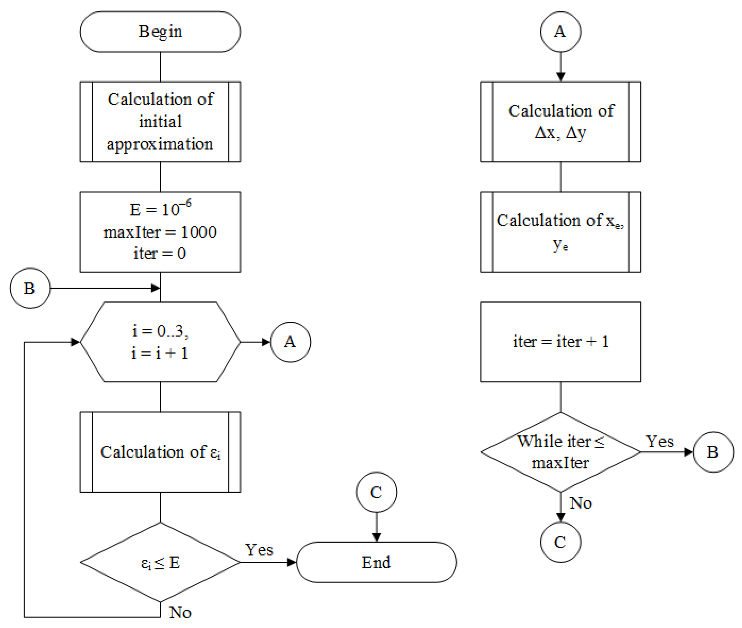 Electronics 11 00107 g002