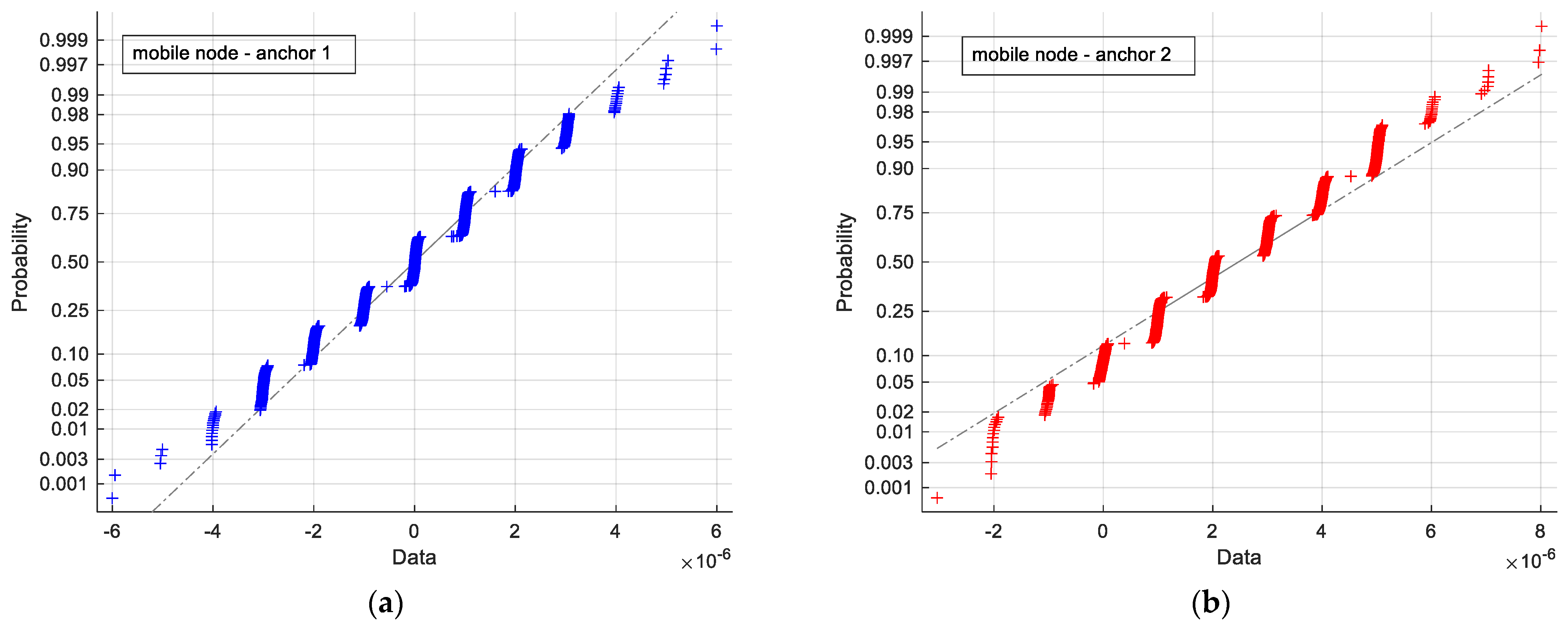 Electronics 11 00111 g003a
