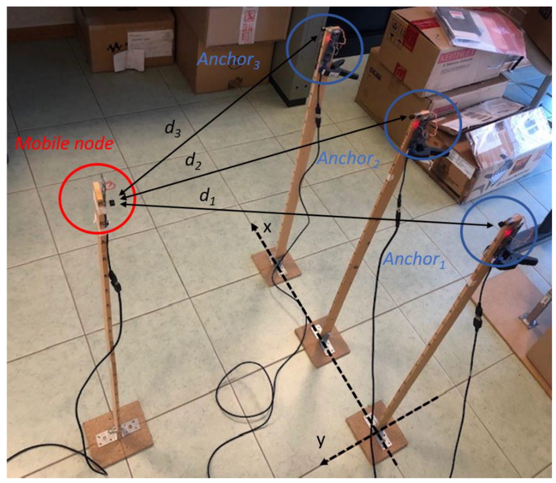 Electronics 11 00111 g004