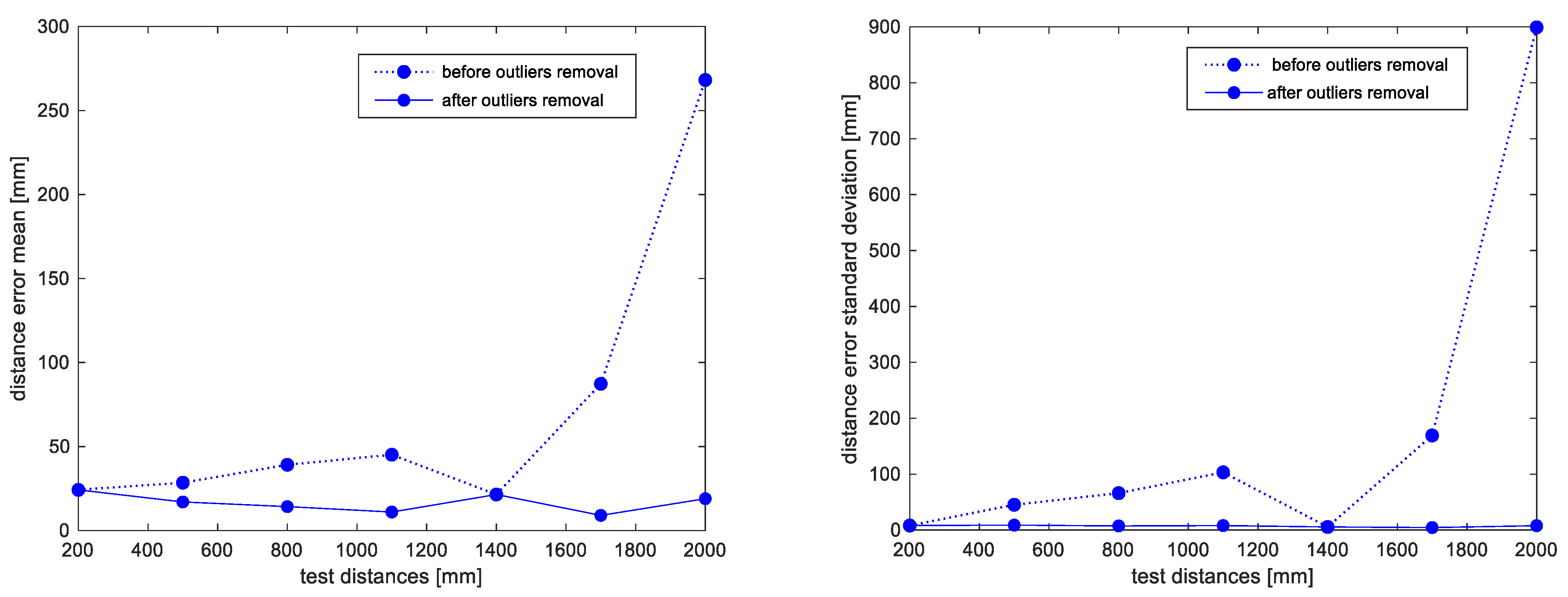 Electronics 11 00111 g006