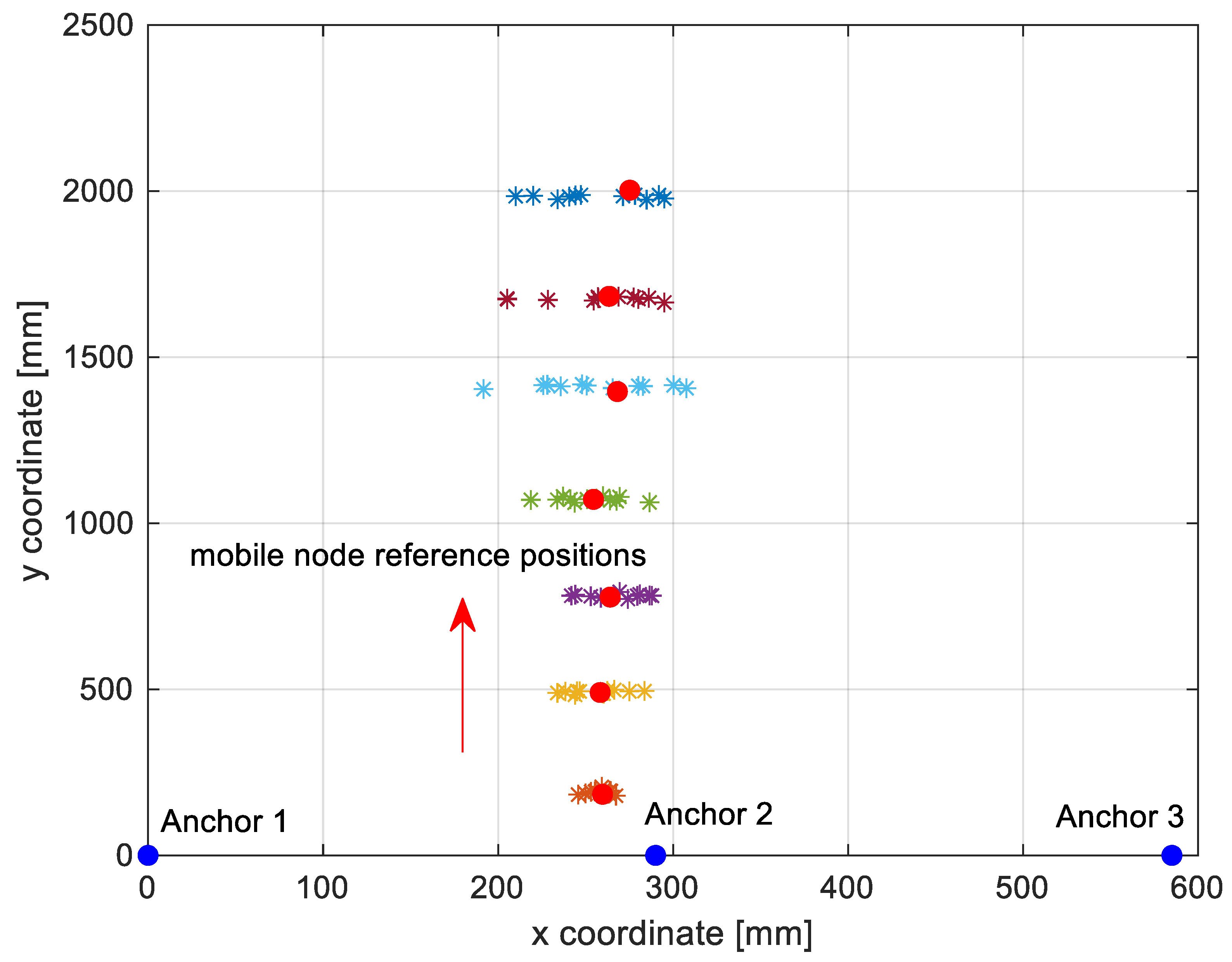 Electronics 11 00111 g008