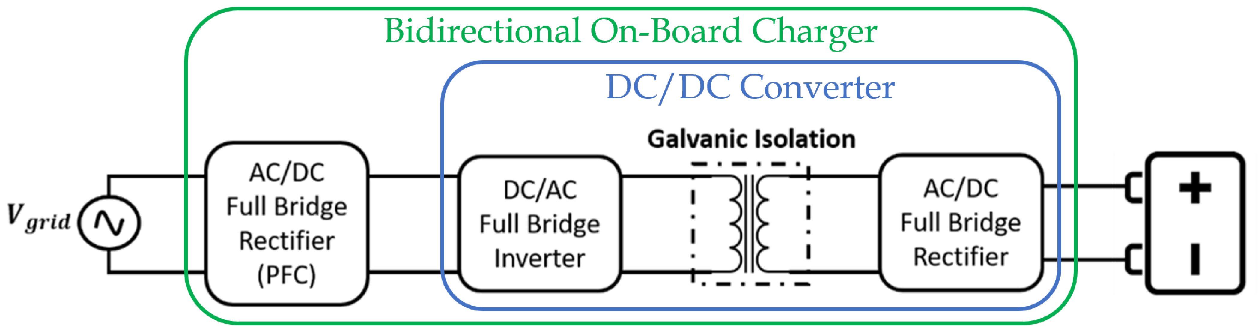 Electronics 11 00112 g001