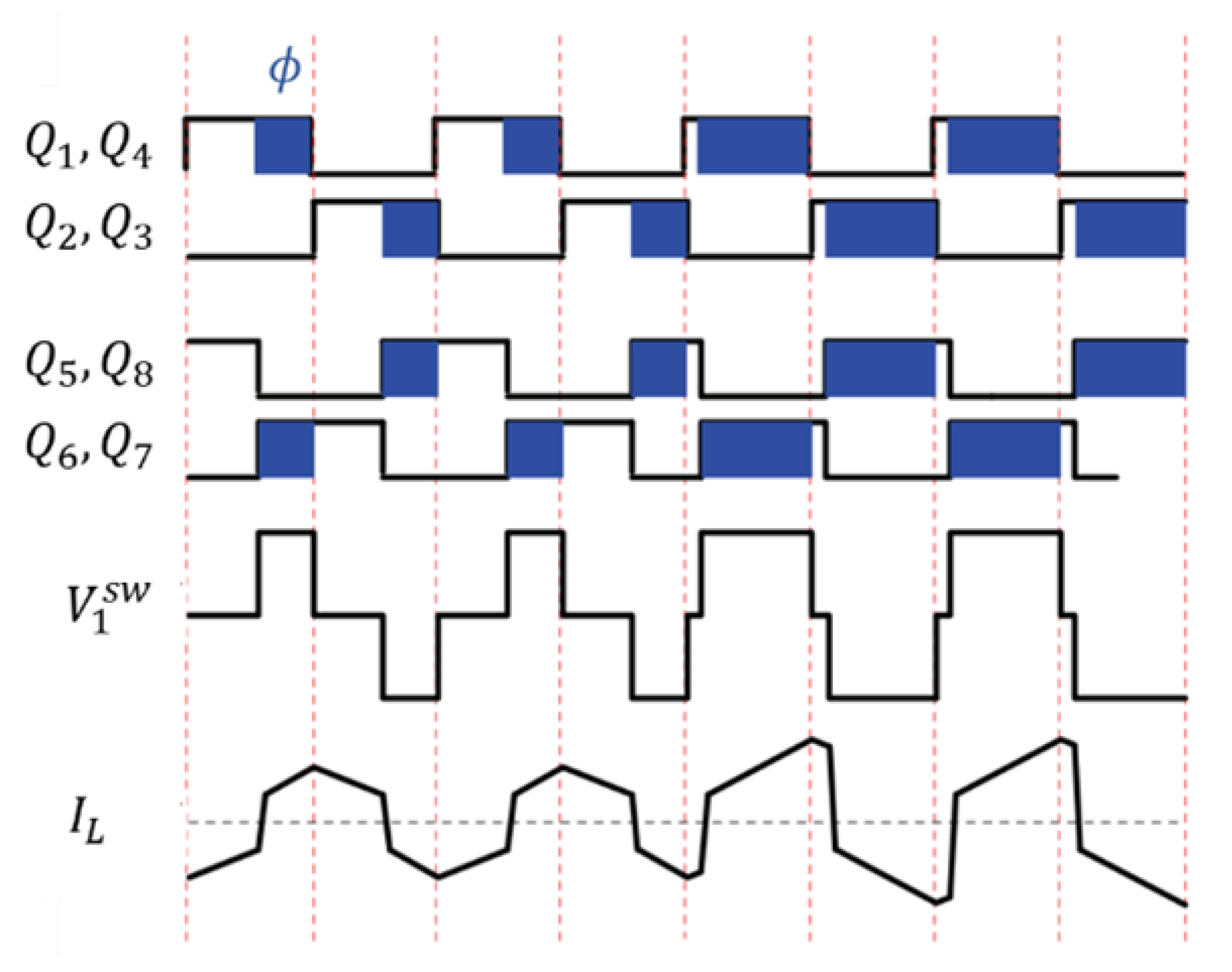 Electronics 11 00112 g009