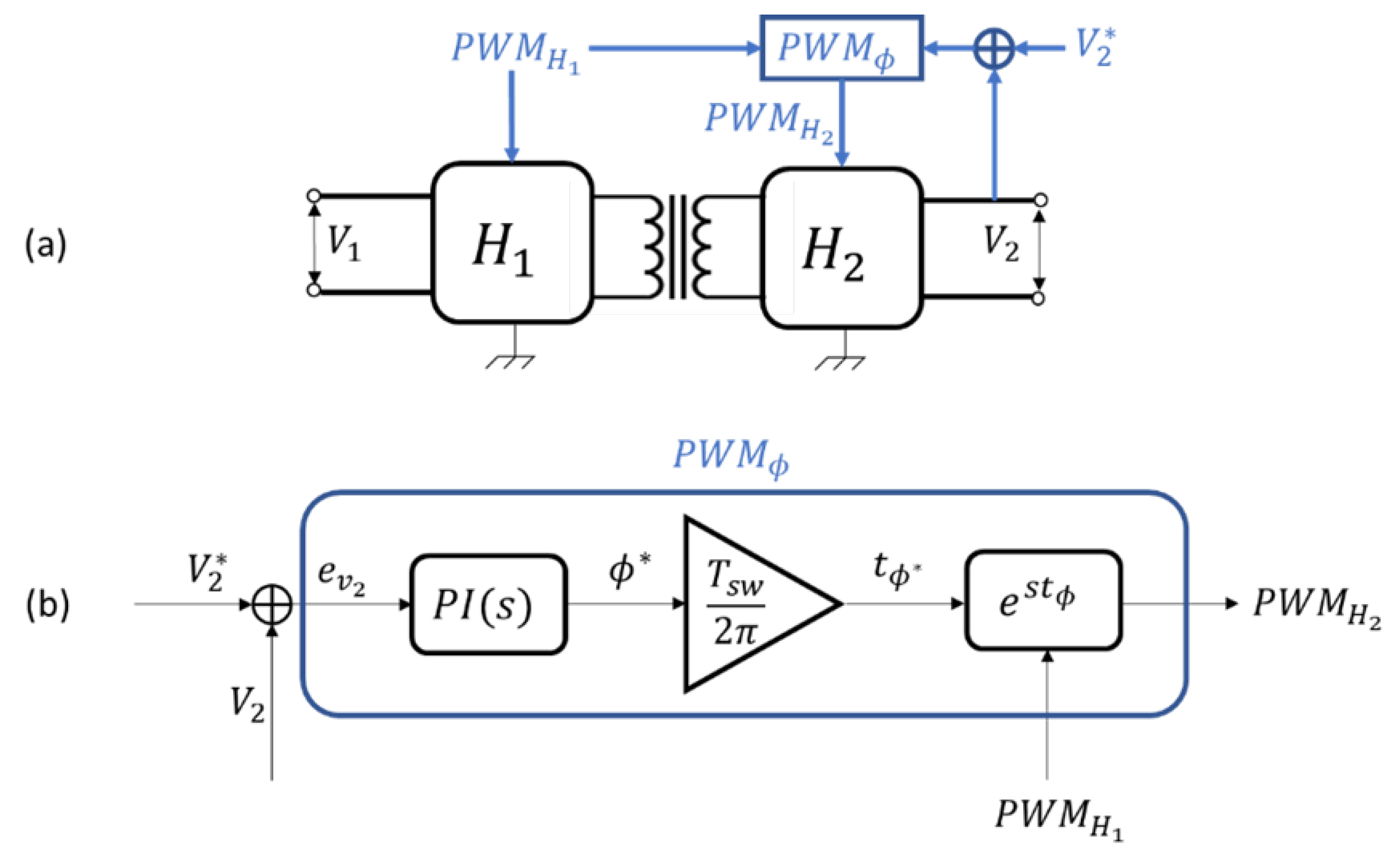 Electronics 11 00112 g010