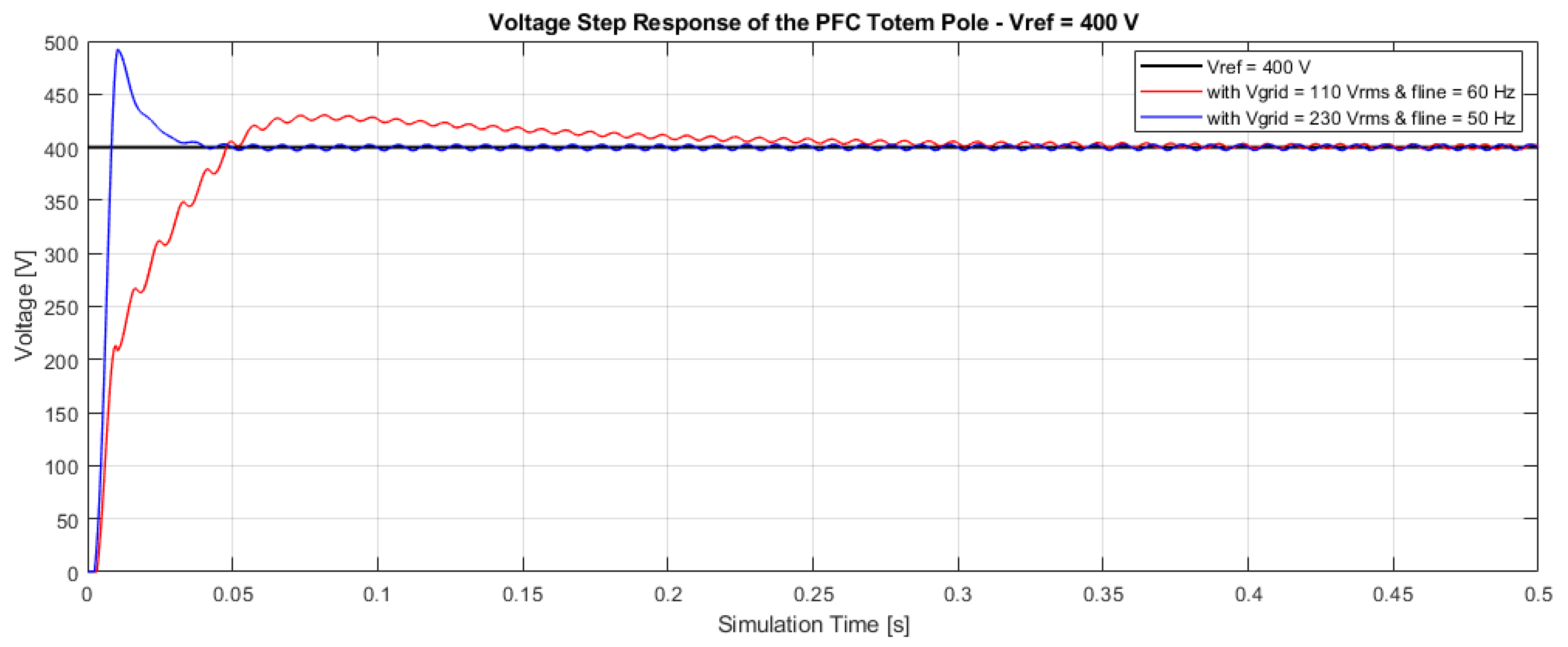 Electronics 11 00112 g013