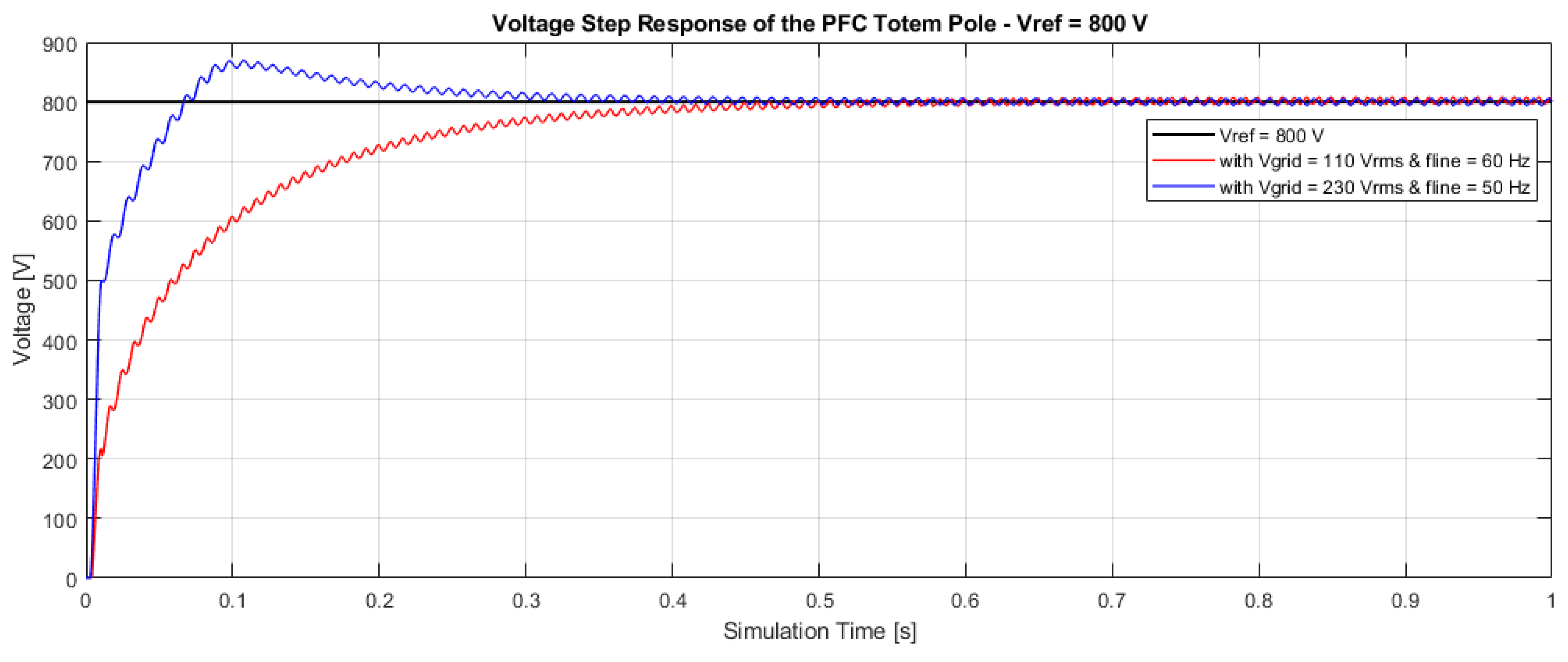 Electronics 11 00112 g017