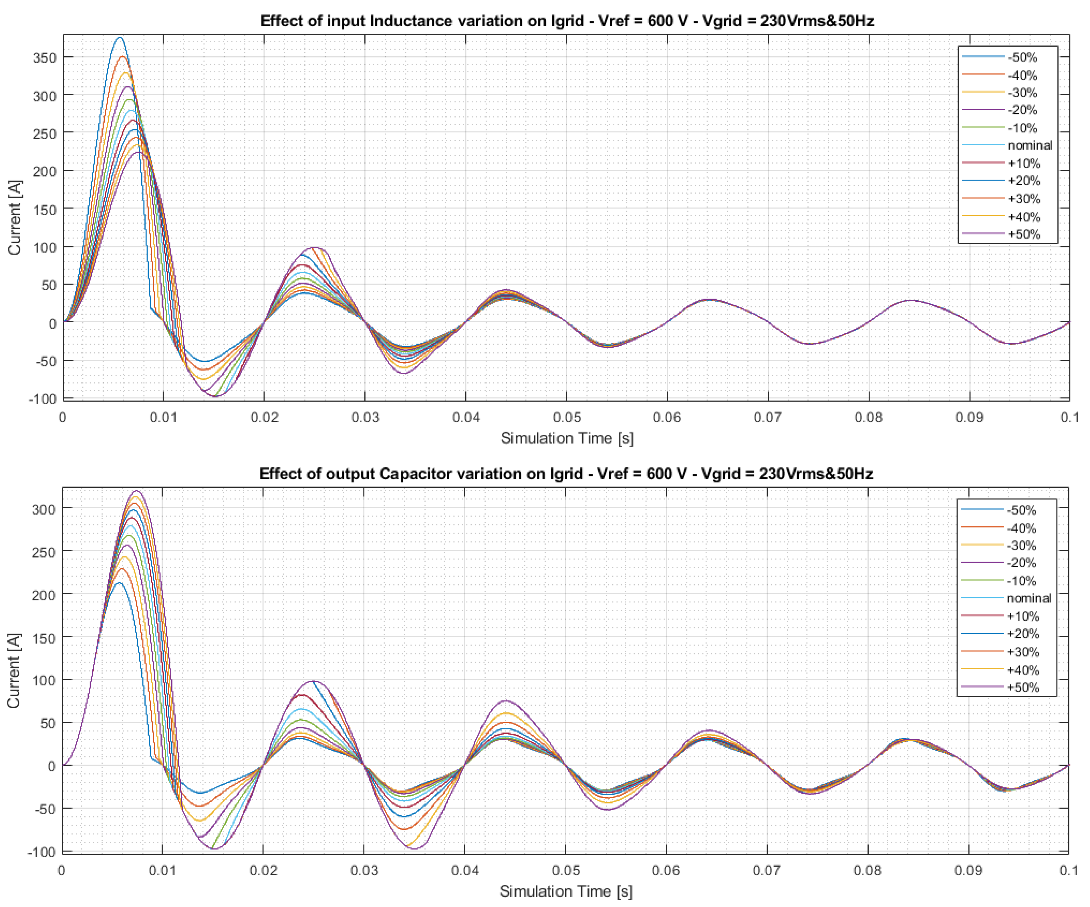 Electronics 11 00112 g021