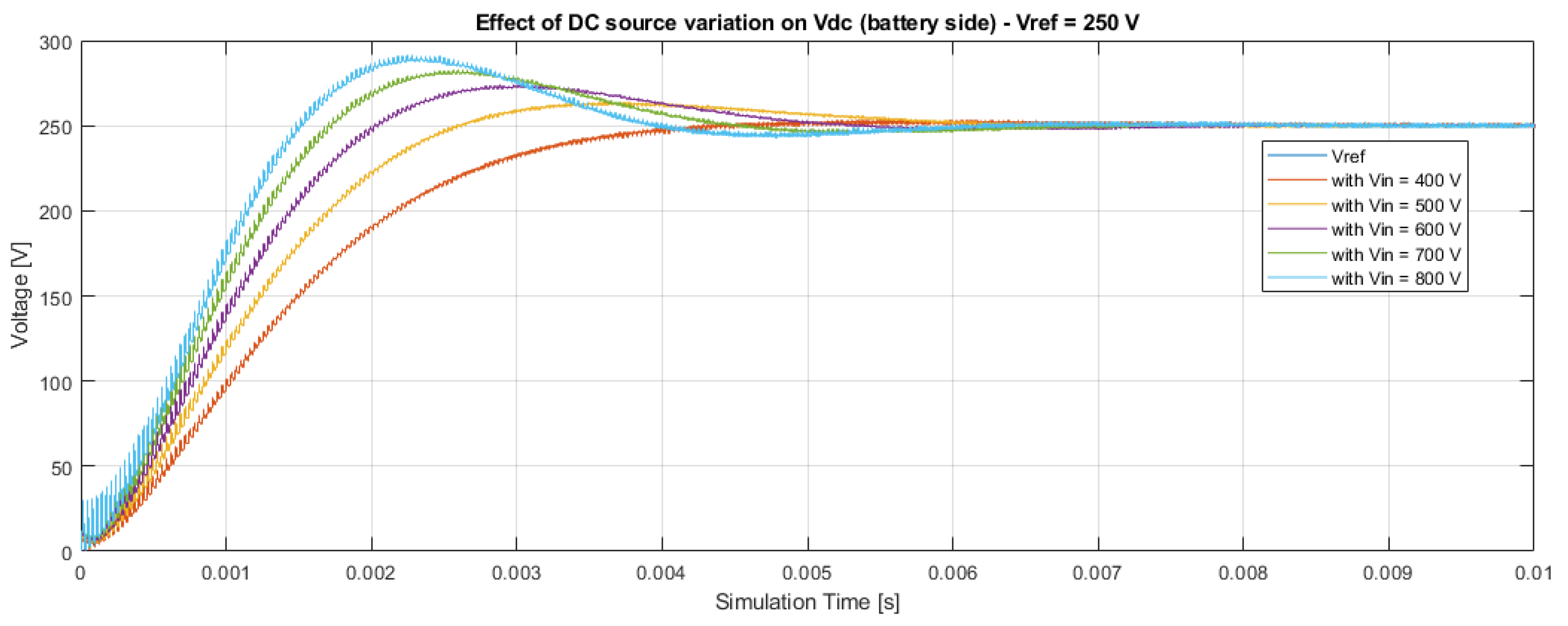 Electronics 11 00112 g022