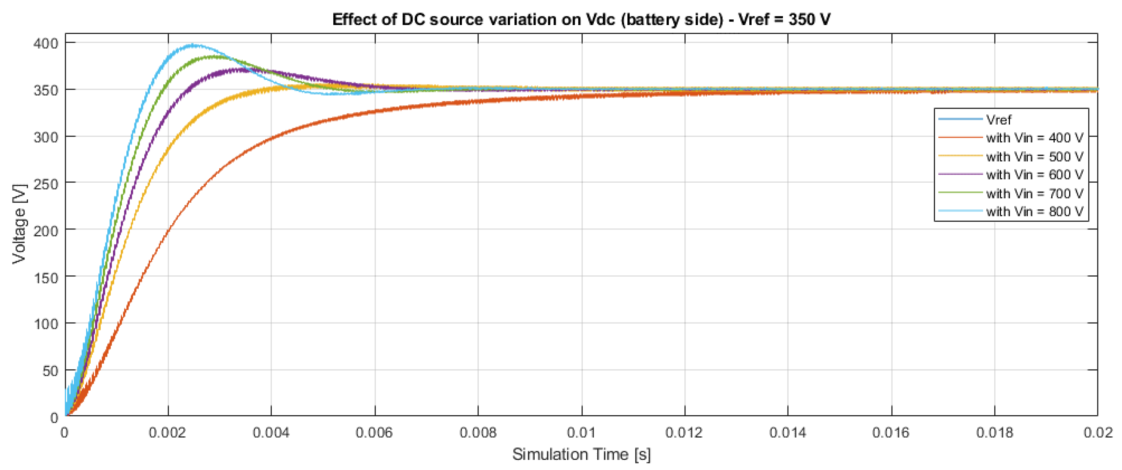 Electronics 11 00112 g023