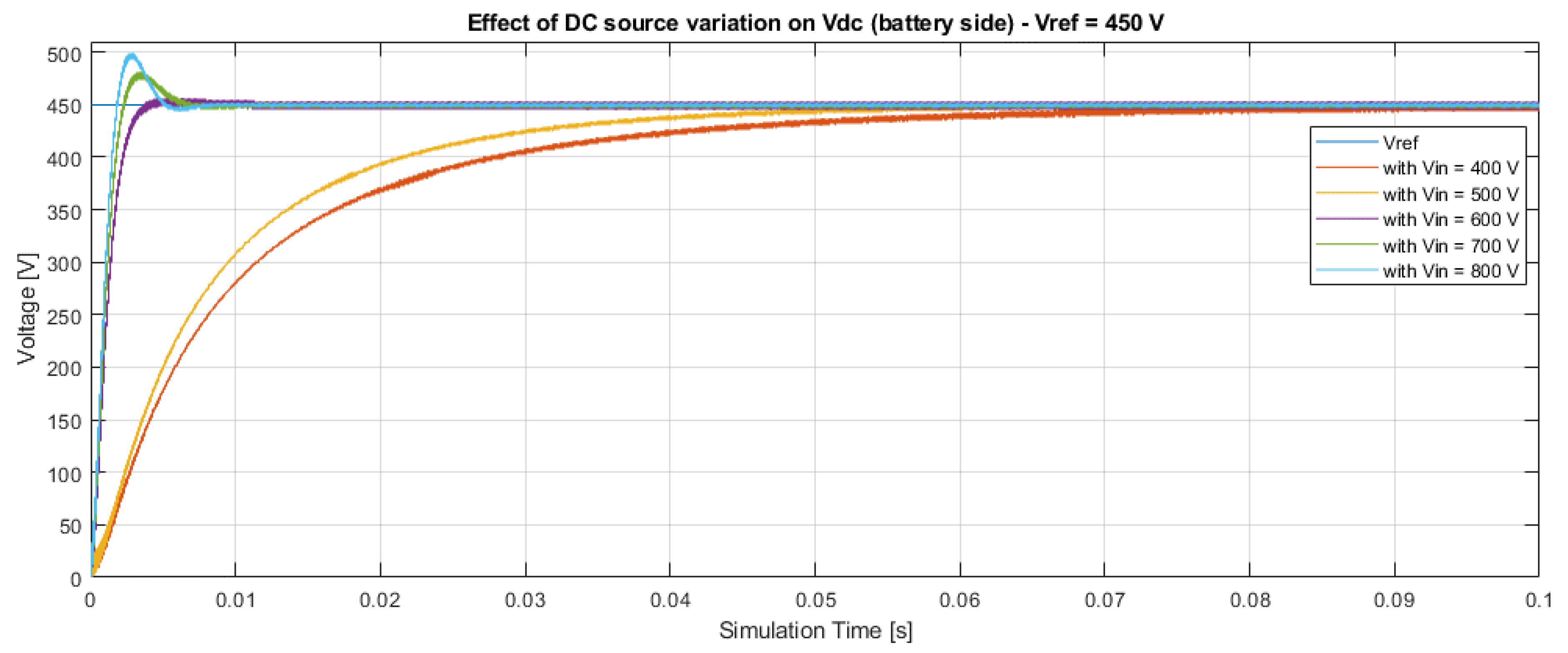 Electronics 11 00112 g024