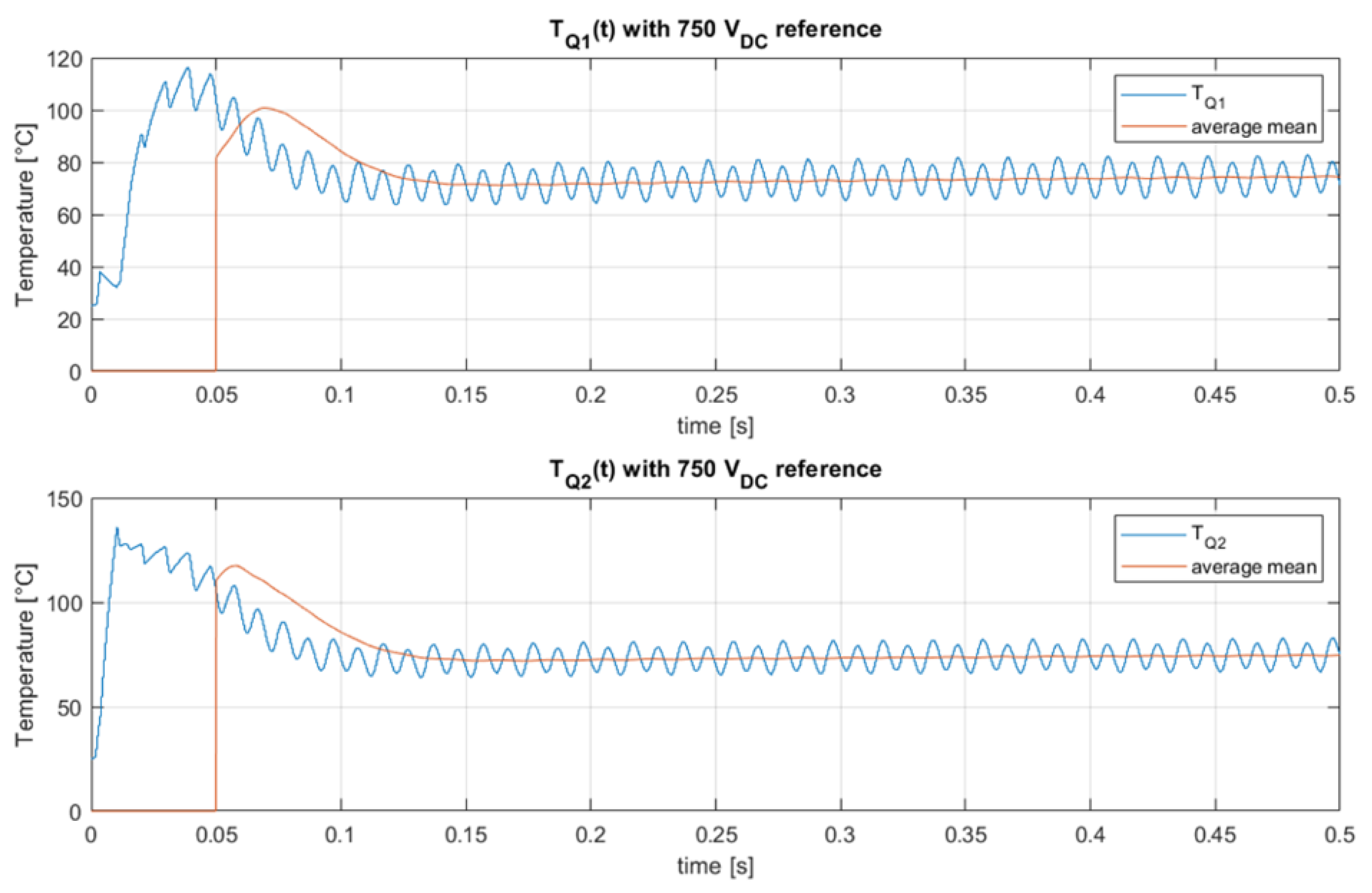 Electronics 11 00112 g026