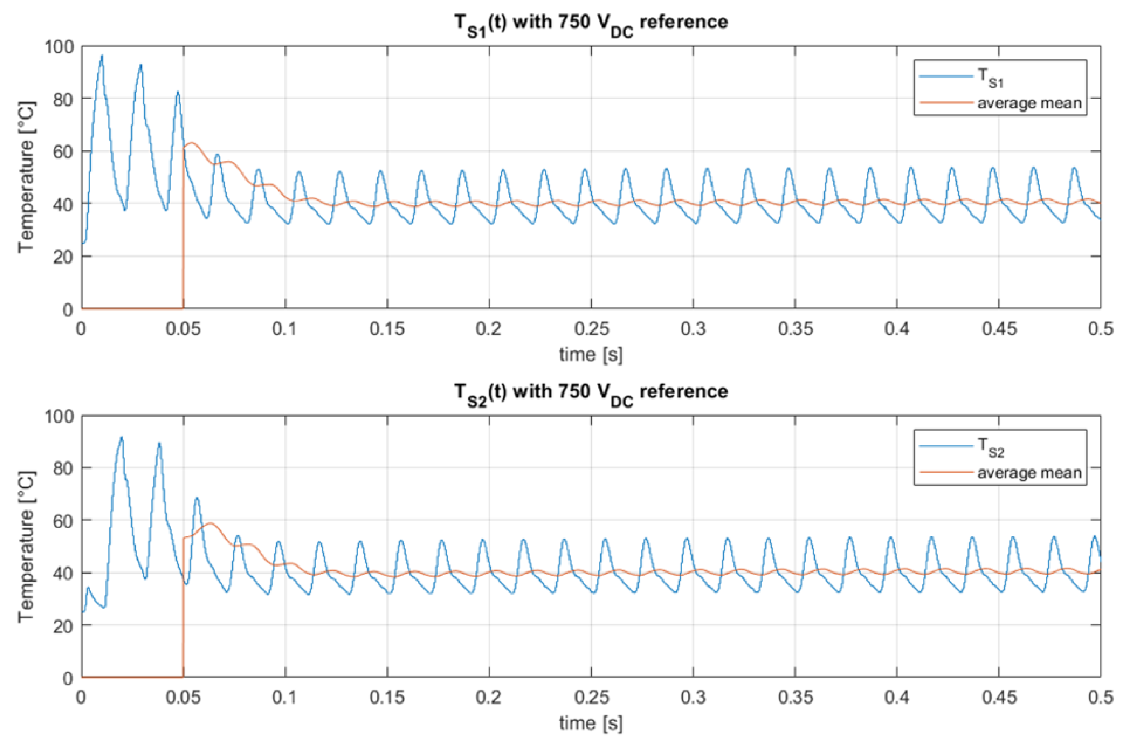 Electronics 11 00112 g027