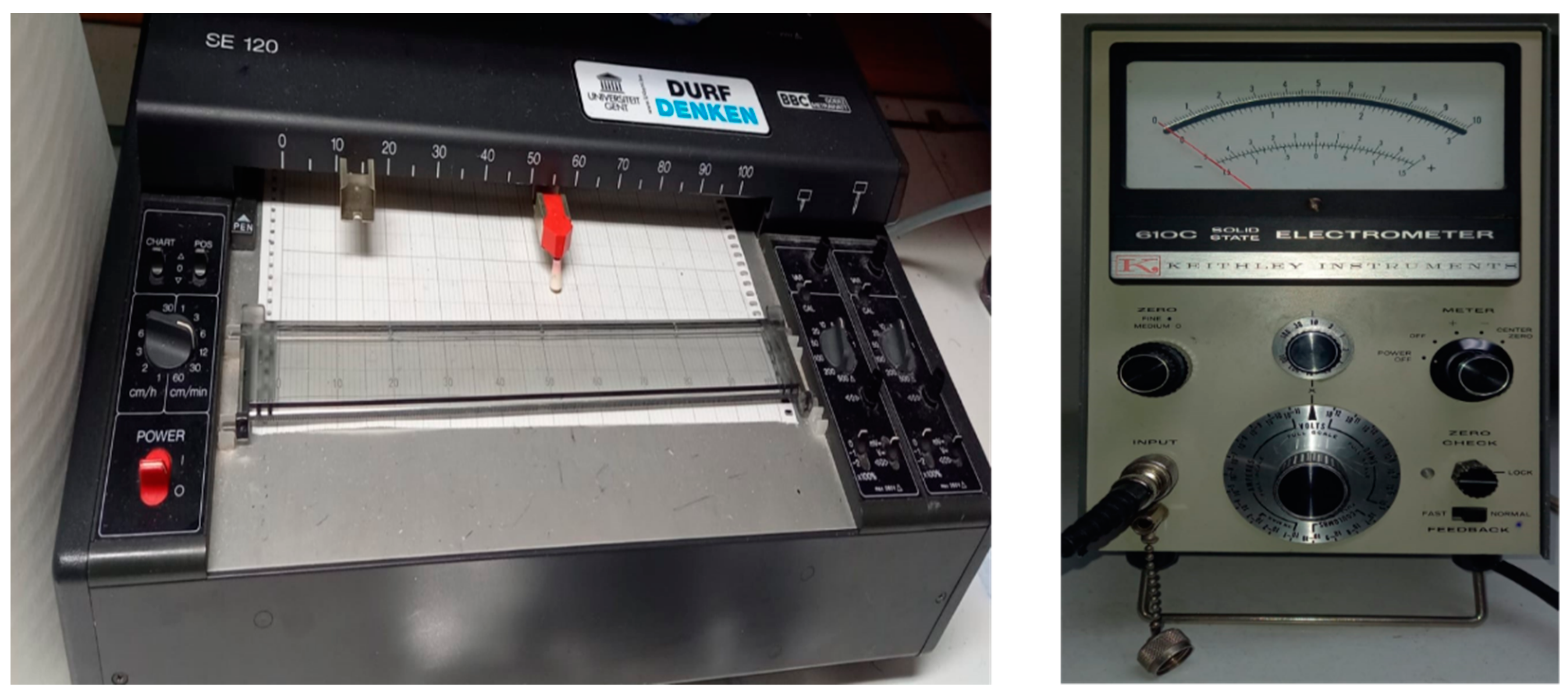 Electronics 11 00115 g003