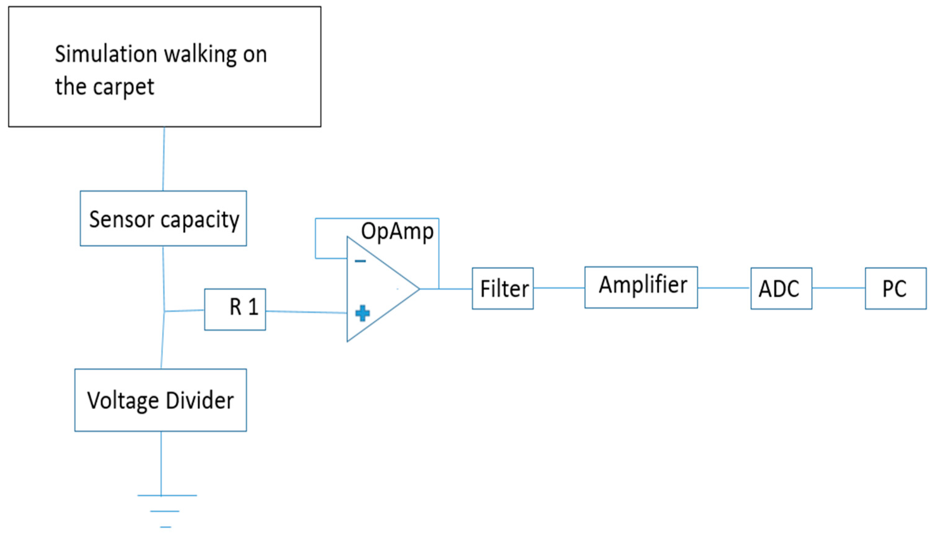 Electronics 11 00115 g004