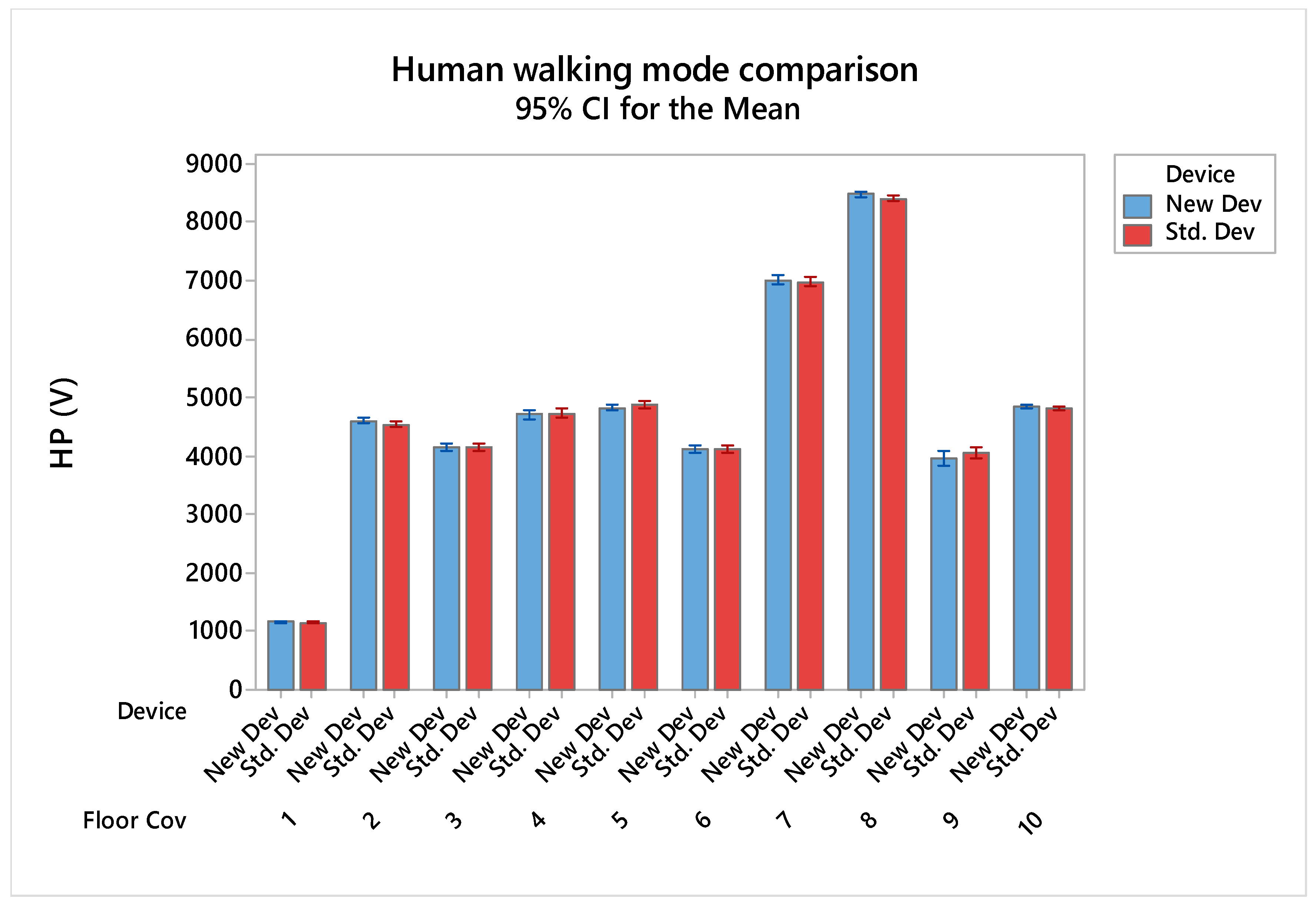 Electronics 11 00115 g008
