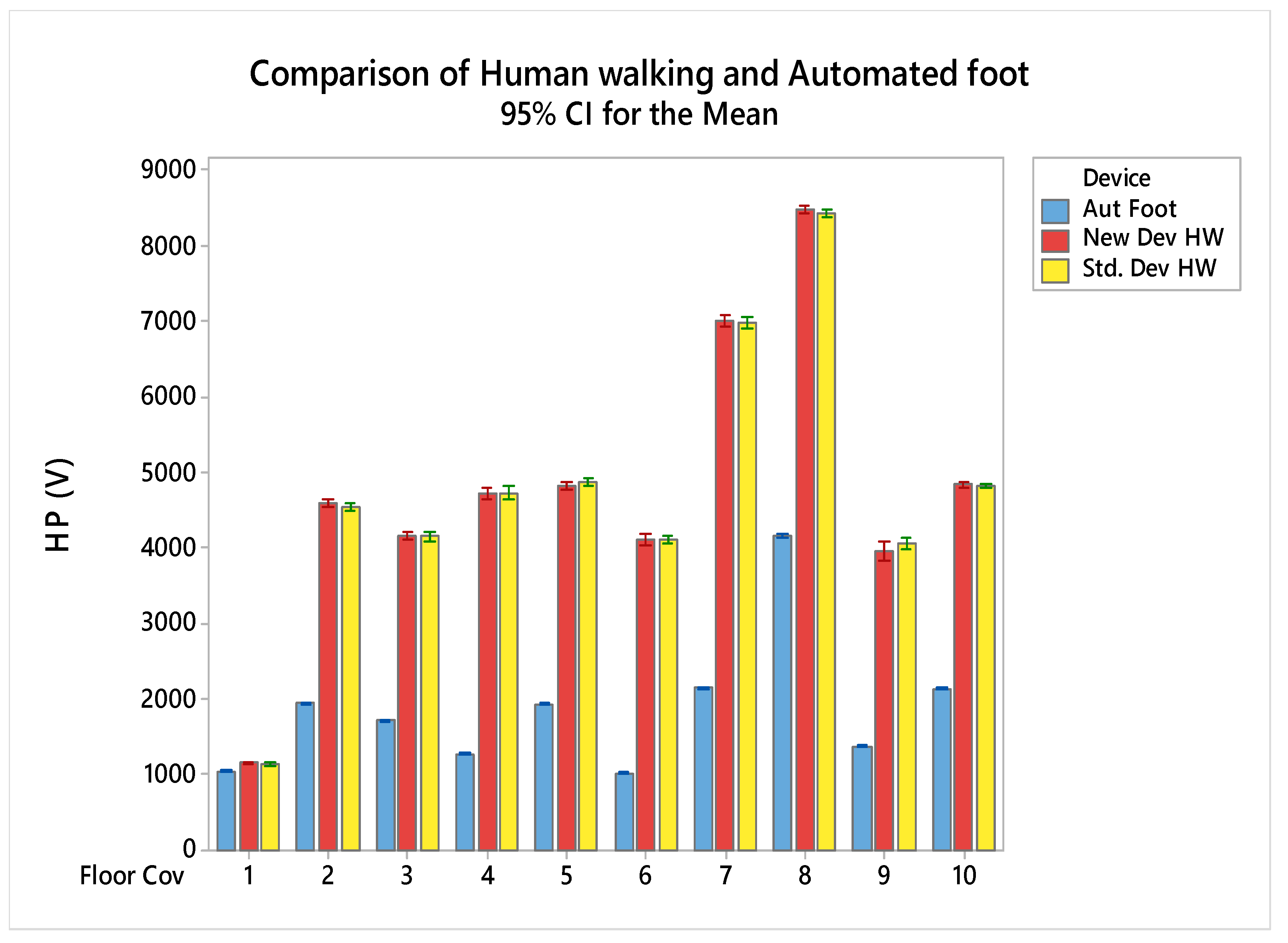 Electronics 11 00115 g012