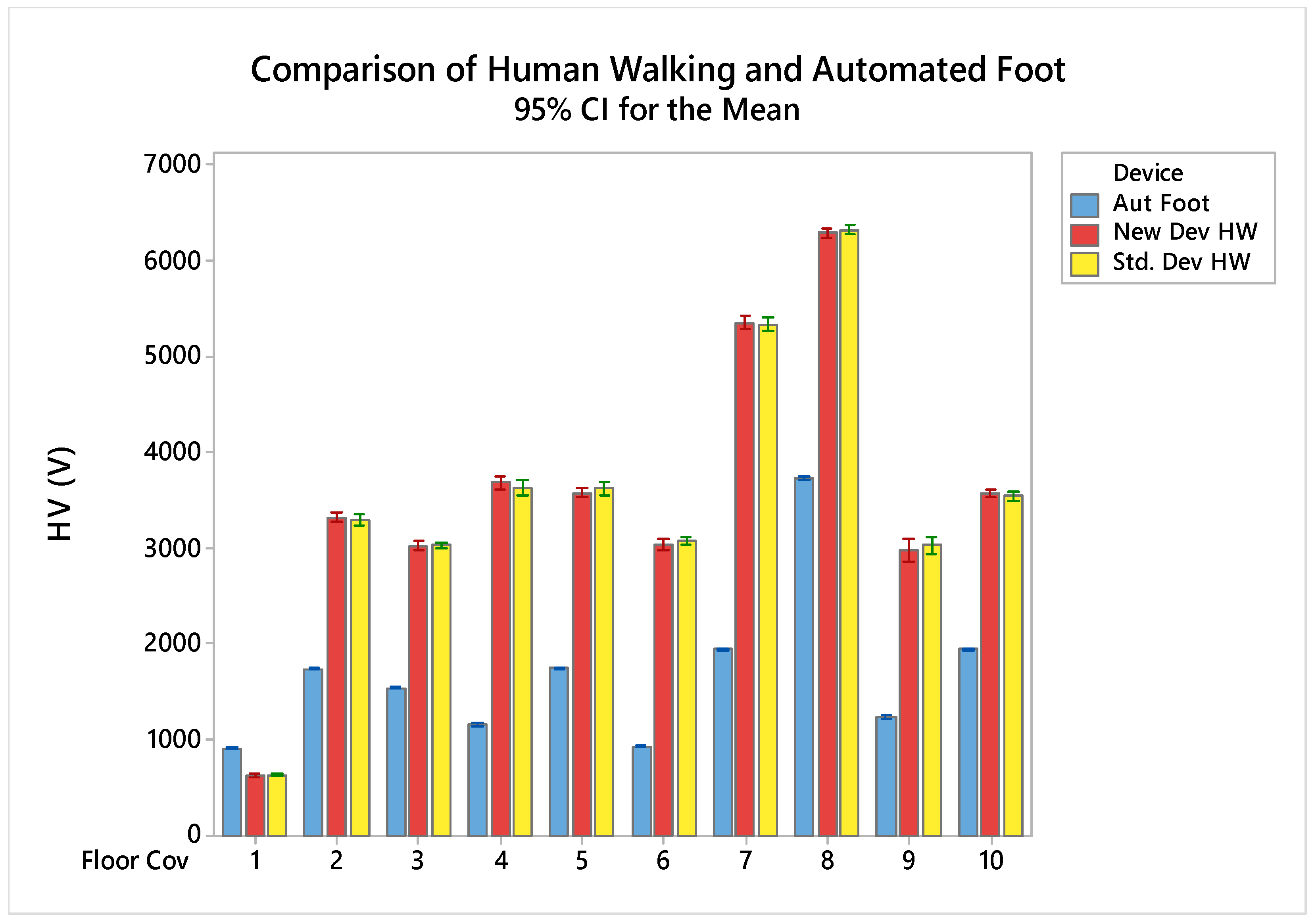 Electronics 11 00115 g013