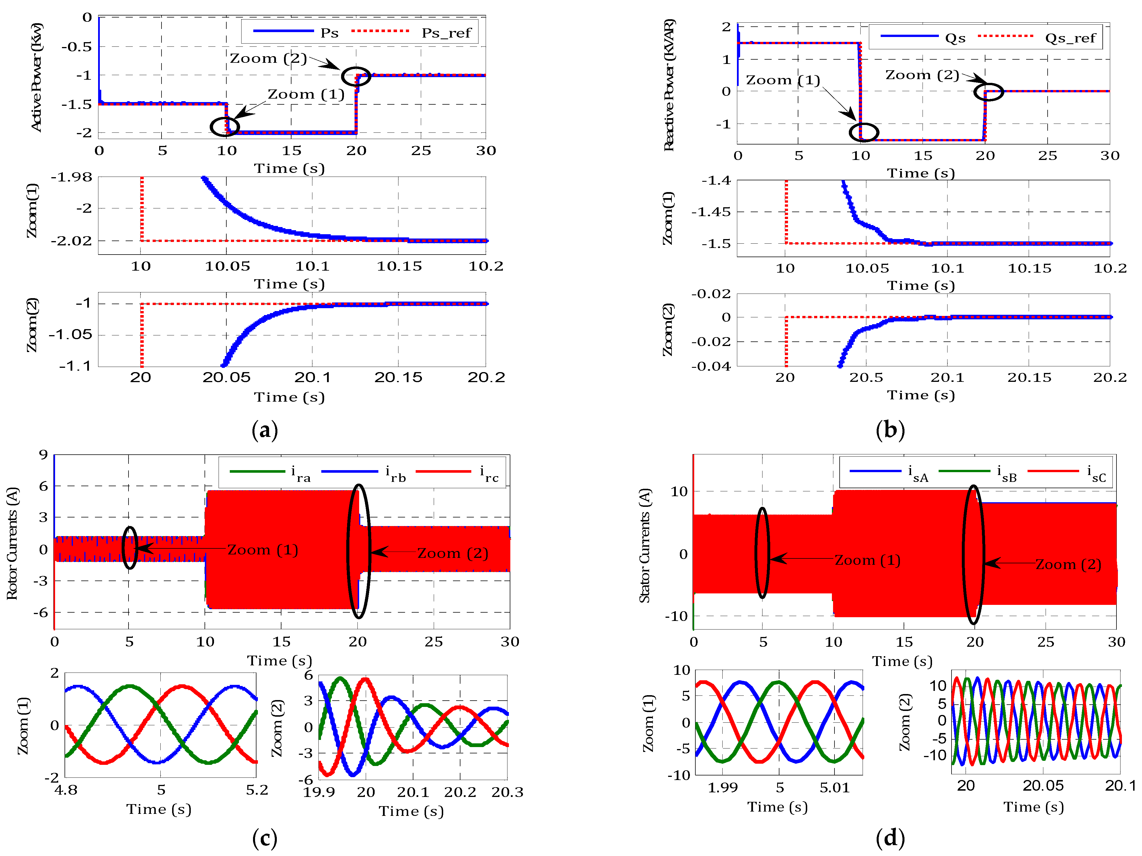 Electronics 11 00116 g005a 550