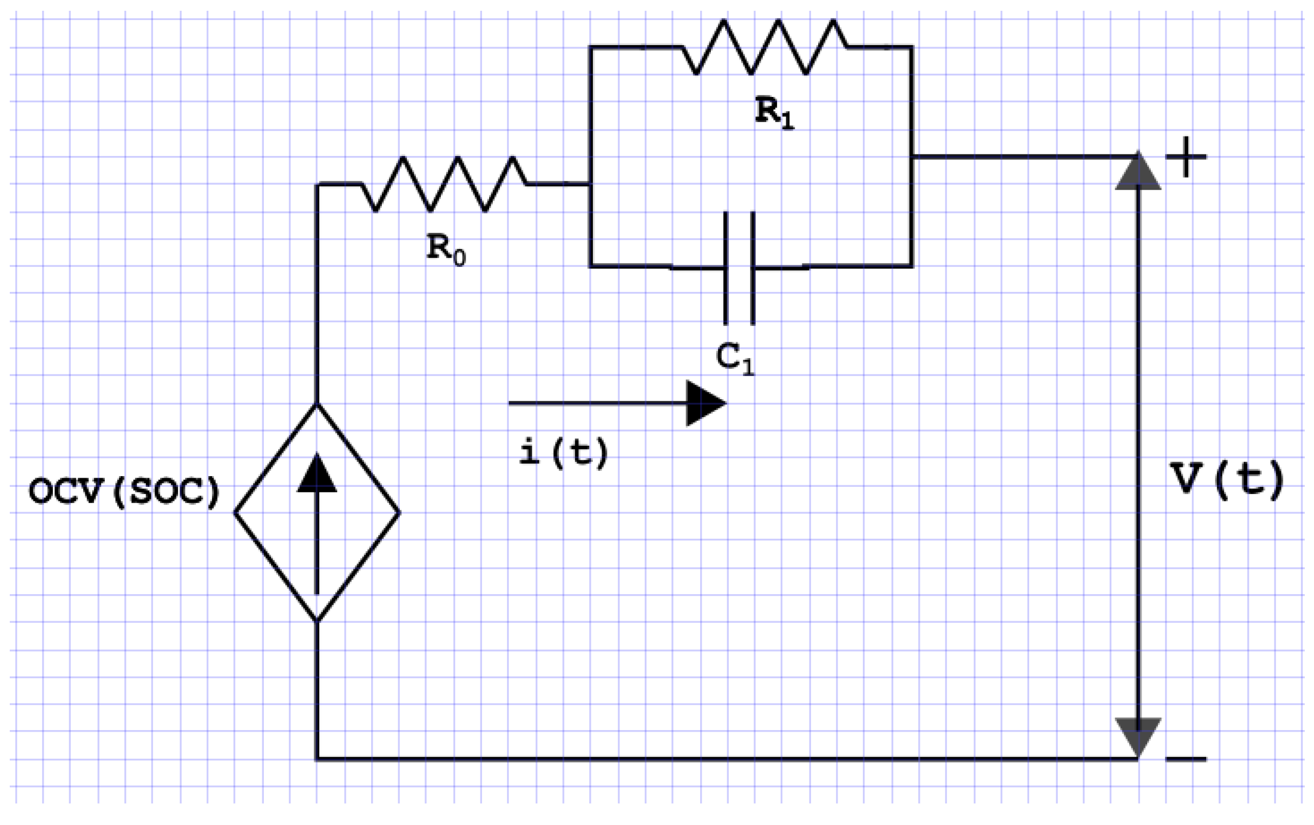 Electronics 11 00117 g003 550