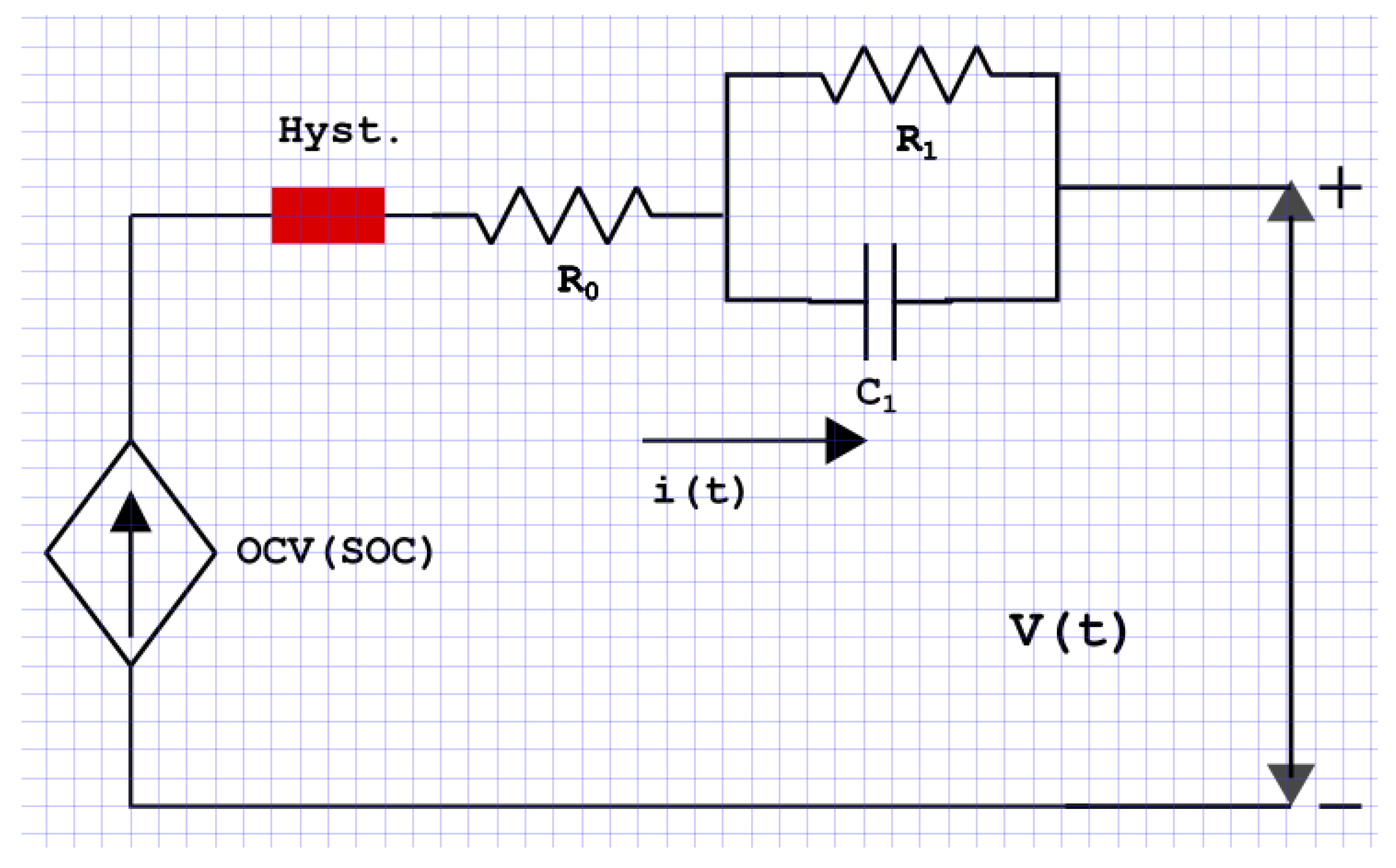 Electronics 11 00117 g004 550