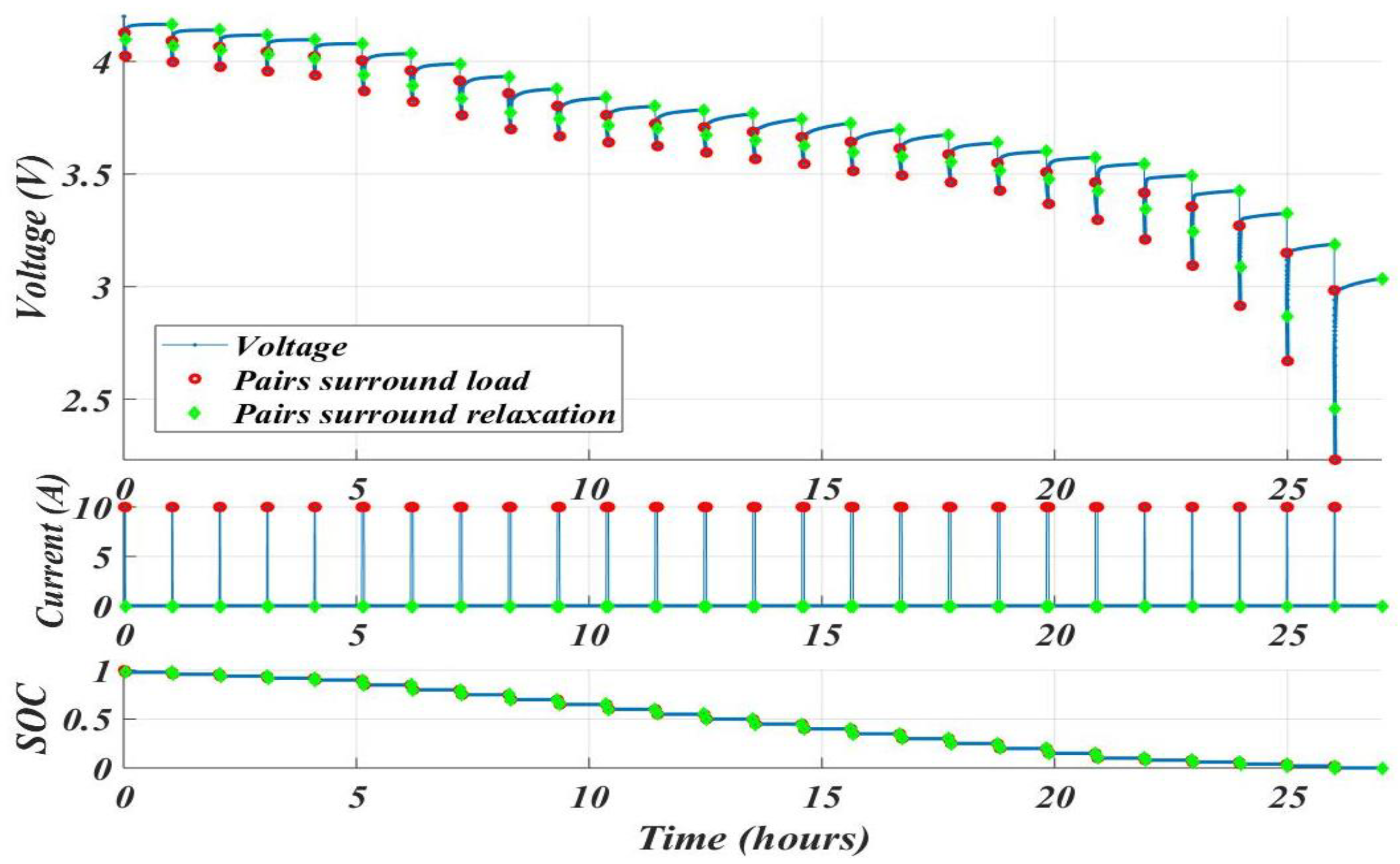 Electronics 11 00117 g008 550