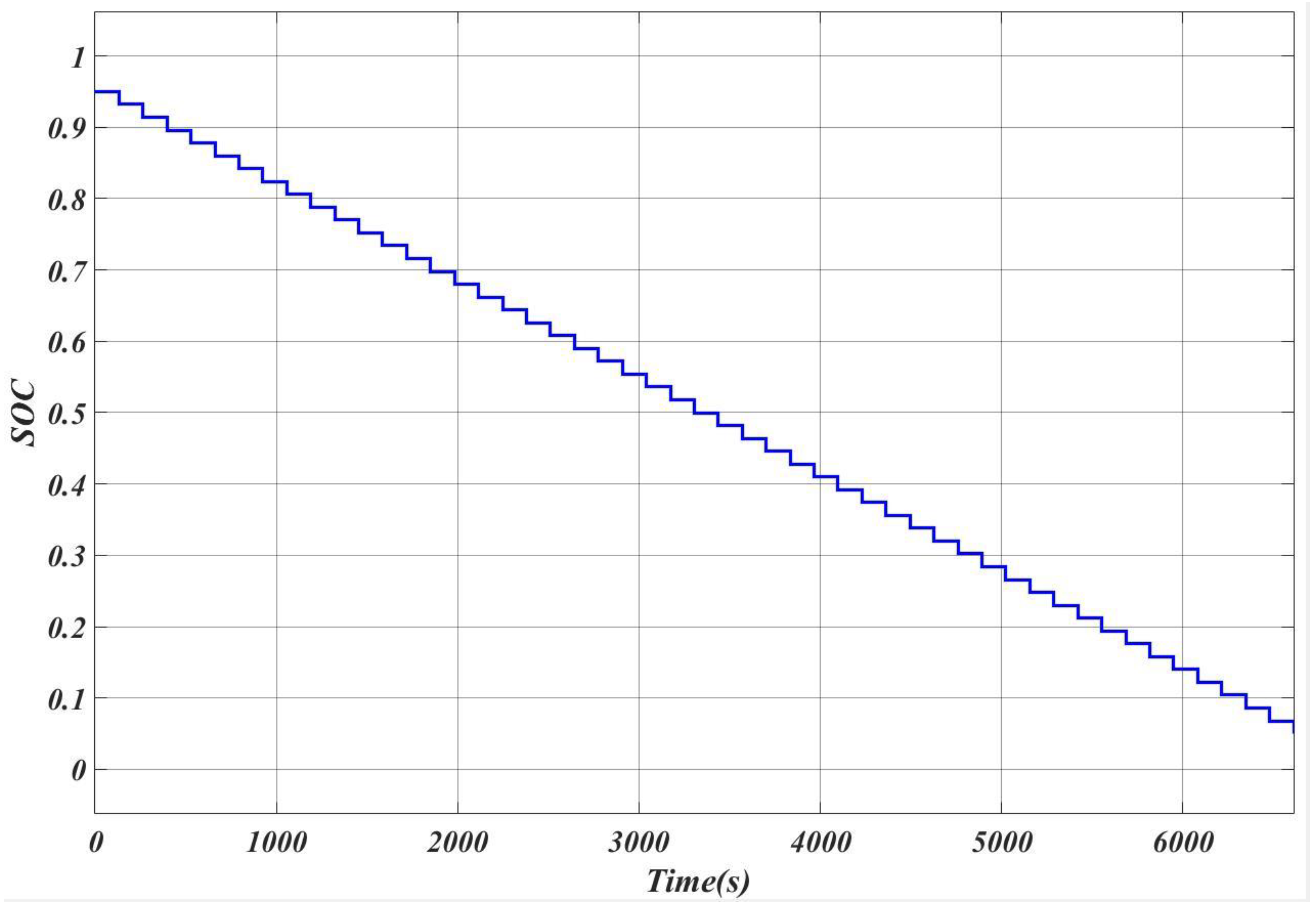 Electronics 11 00117 g013 550