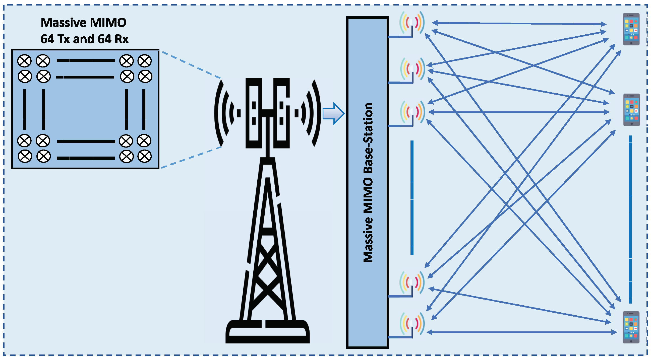 Electronics 11 00121 g005