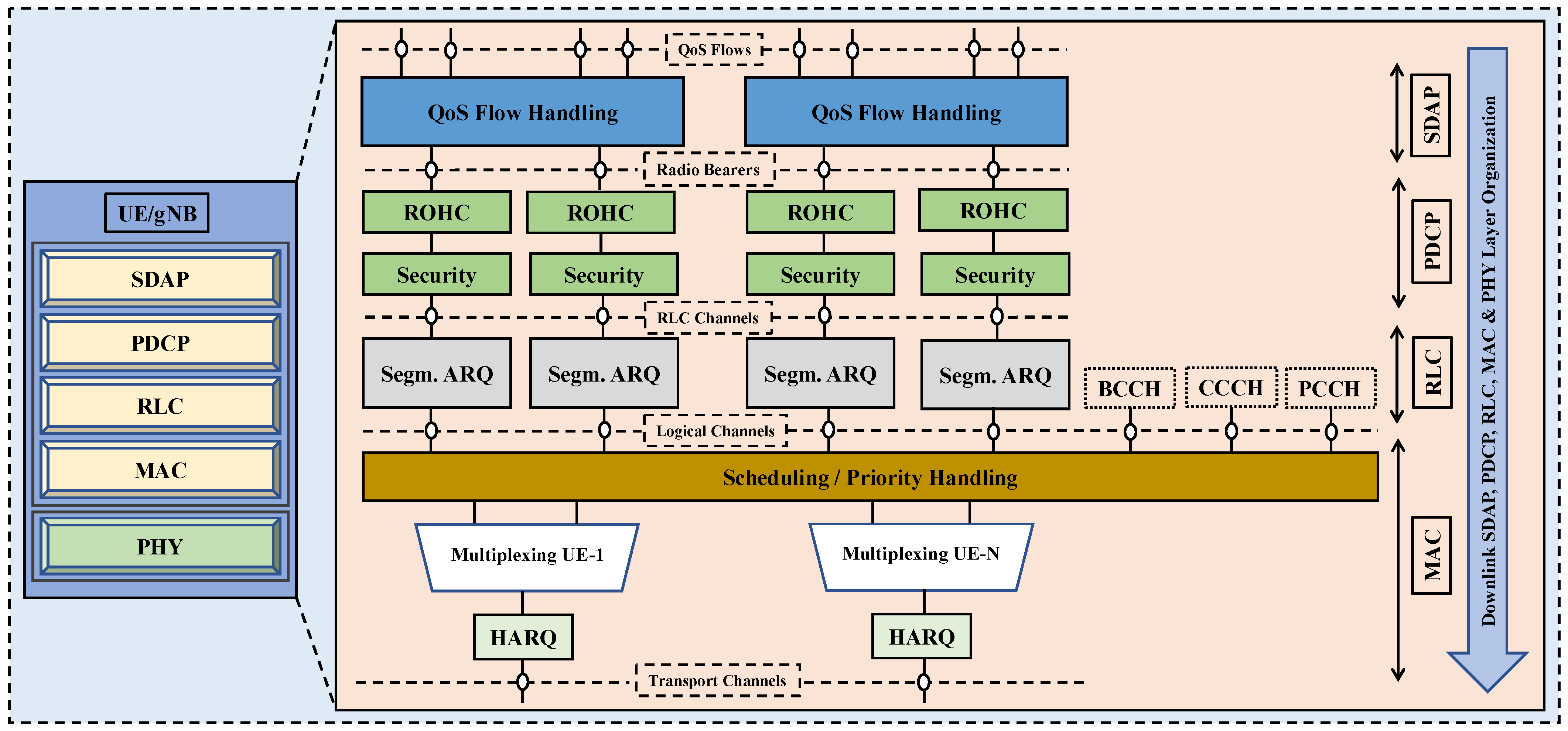 Electronics 11 00121 g008