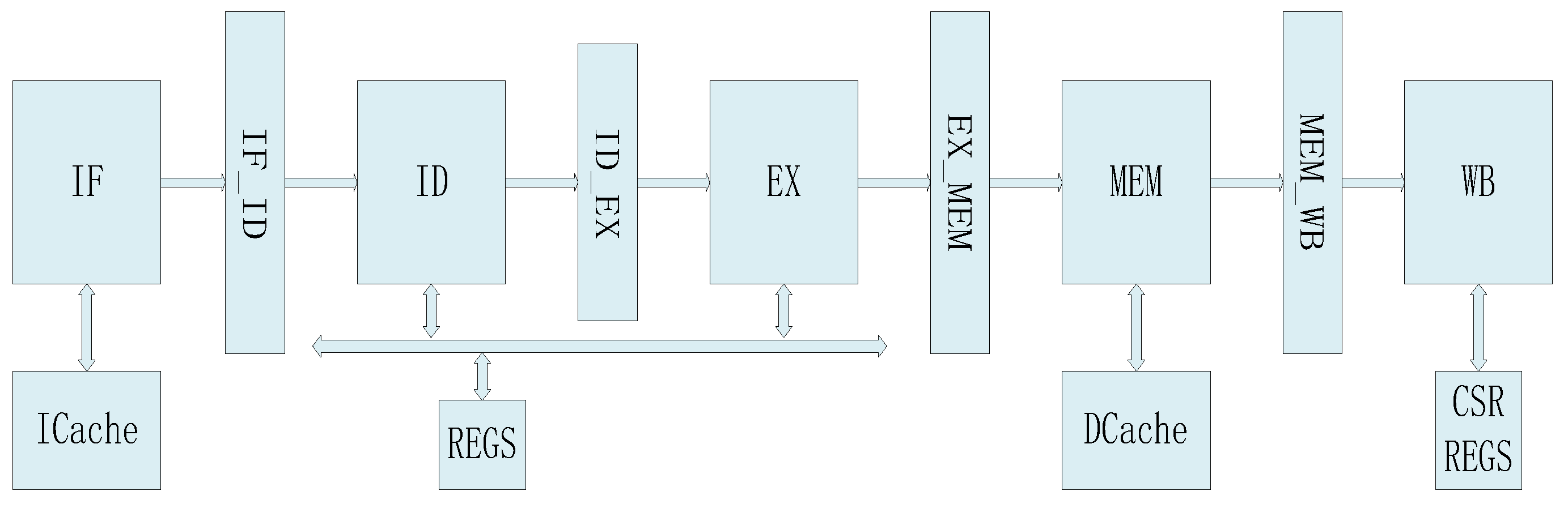 Electronics 11 00122 g002 550