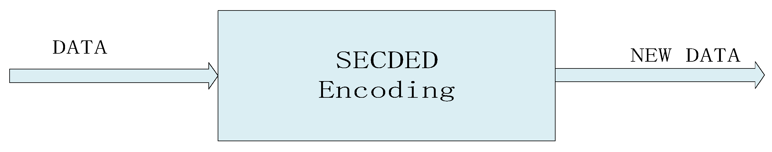 Electronics 11 00122 g005 550