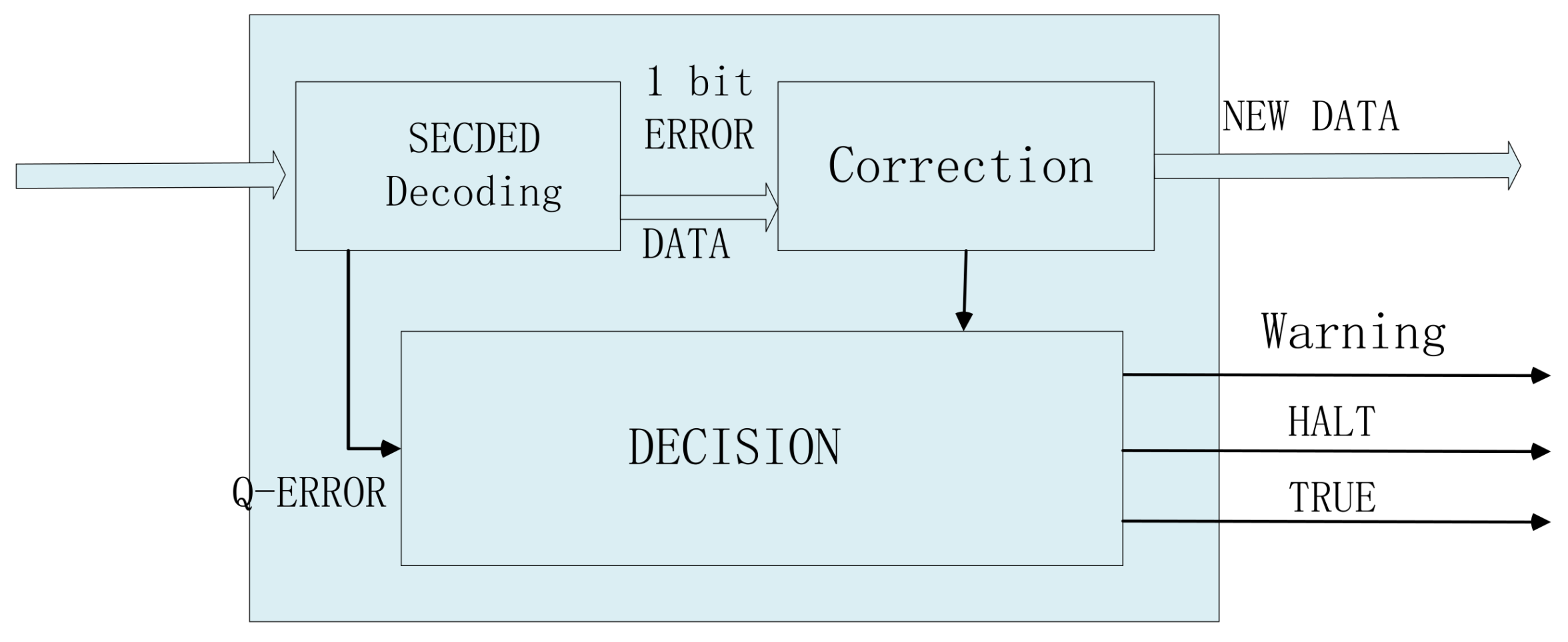 Electronics 11 00122 g006 550