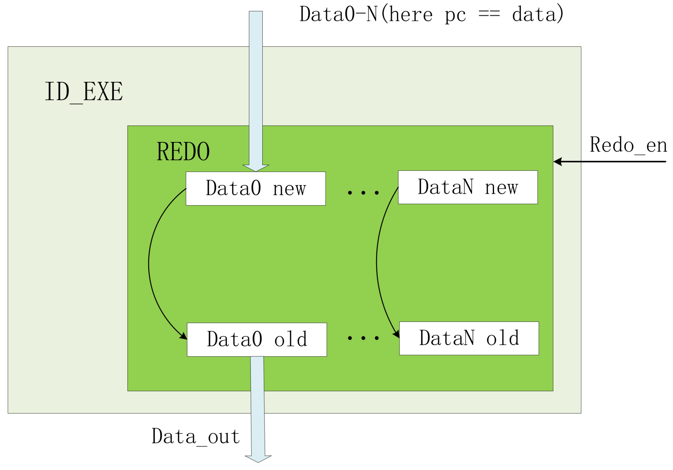 Electronics 11 00122 g008 550
