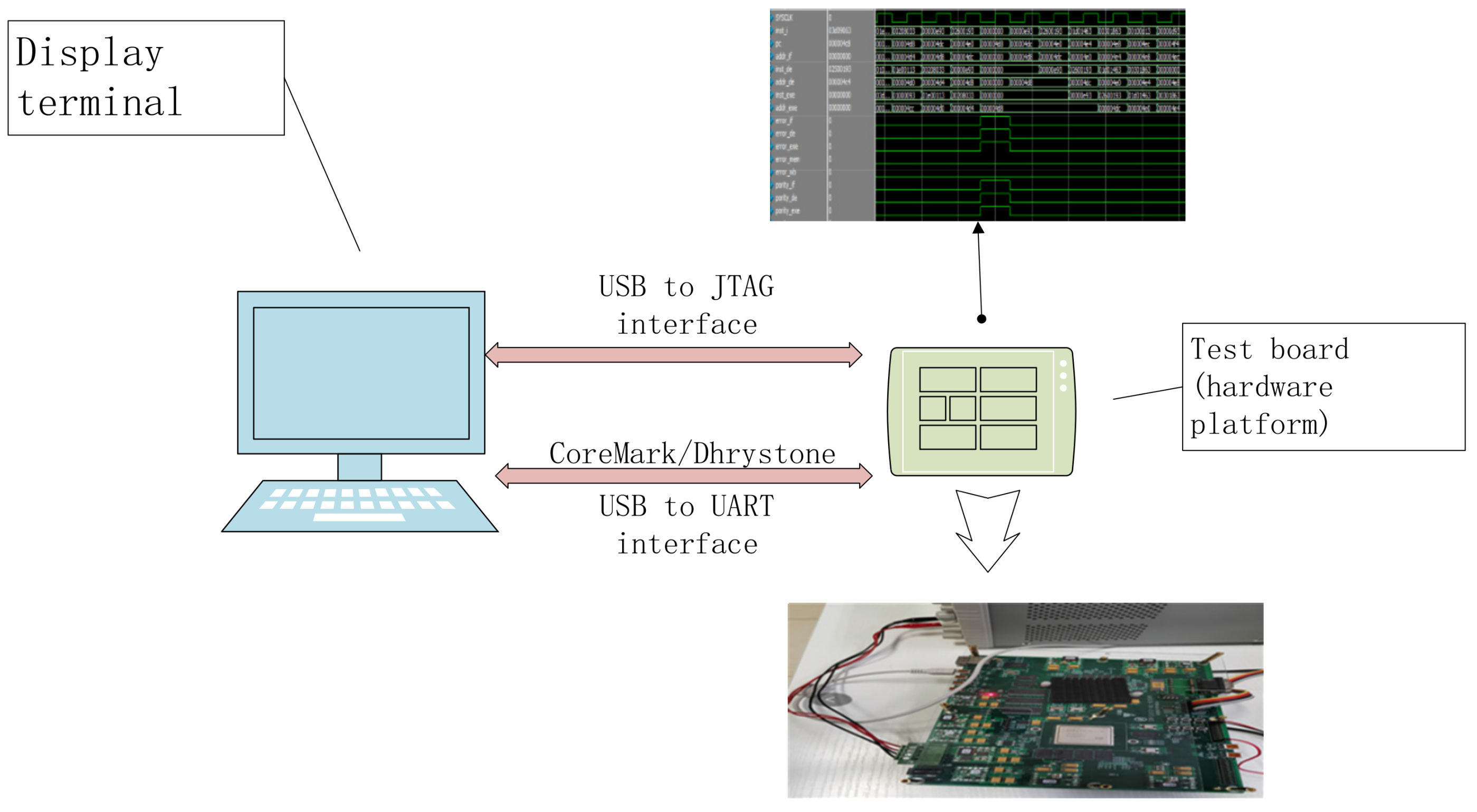 Electronics 11 00122 g021 550