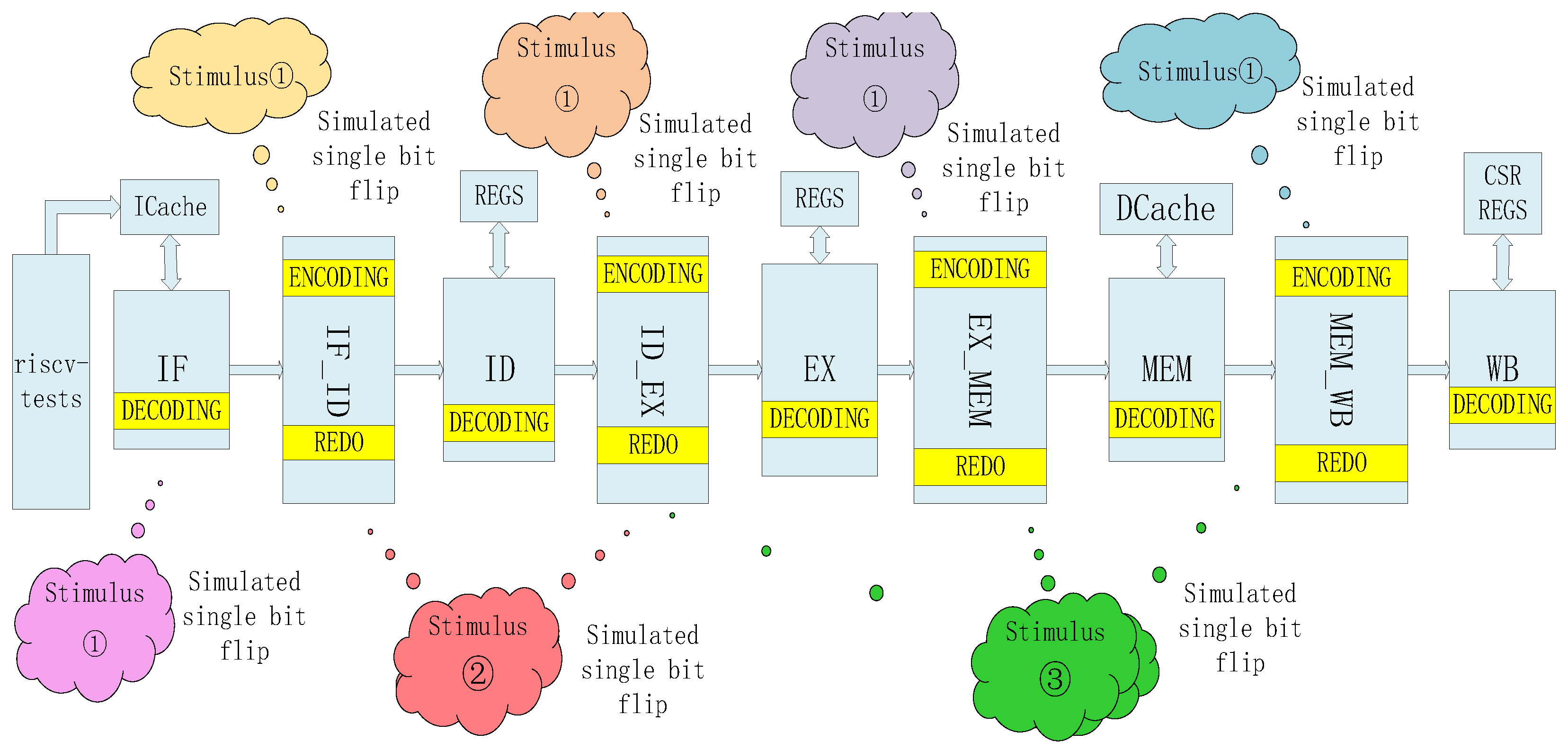 Electronics 11 00122 g022 550