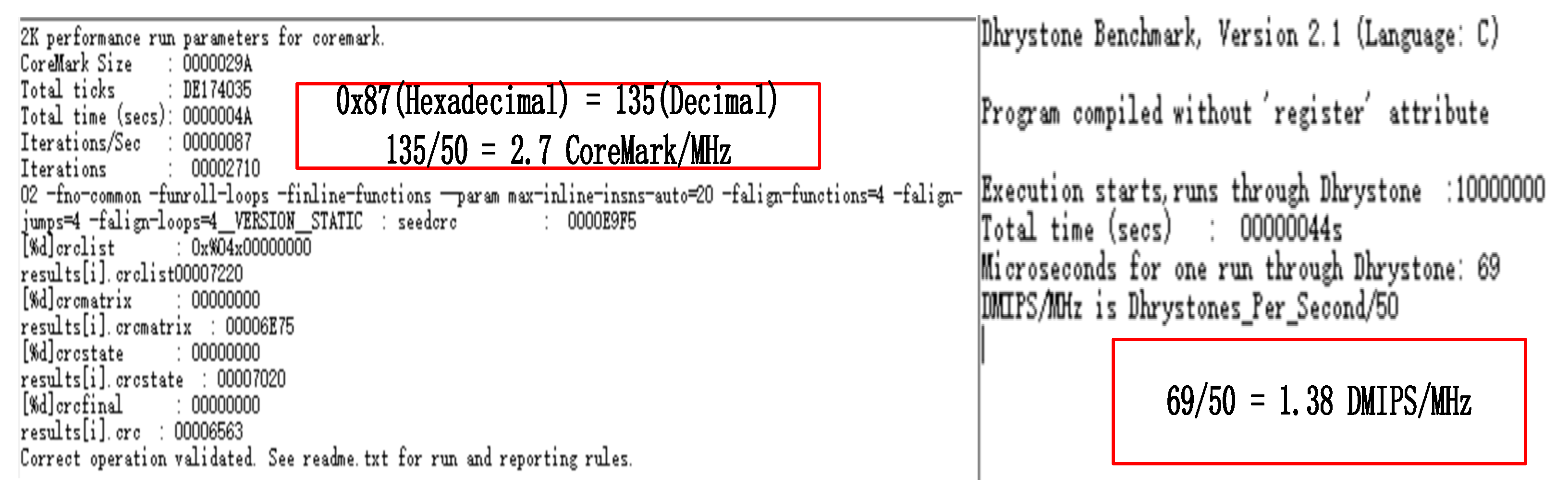 Electronics 11 00122 g030 550