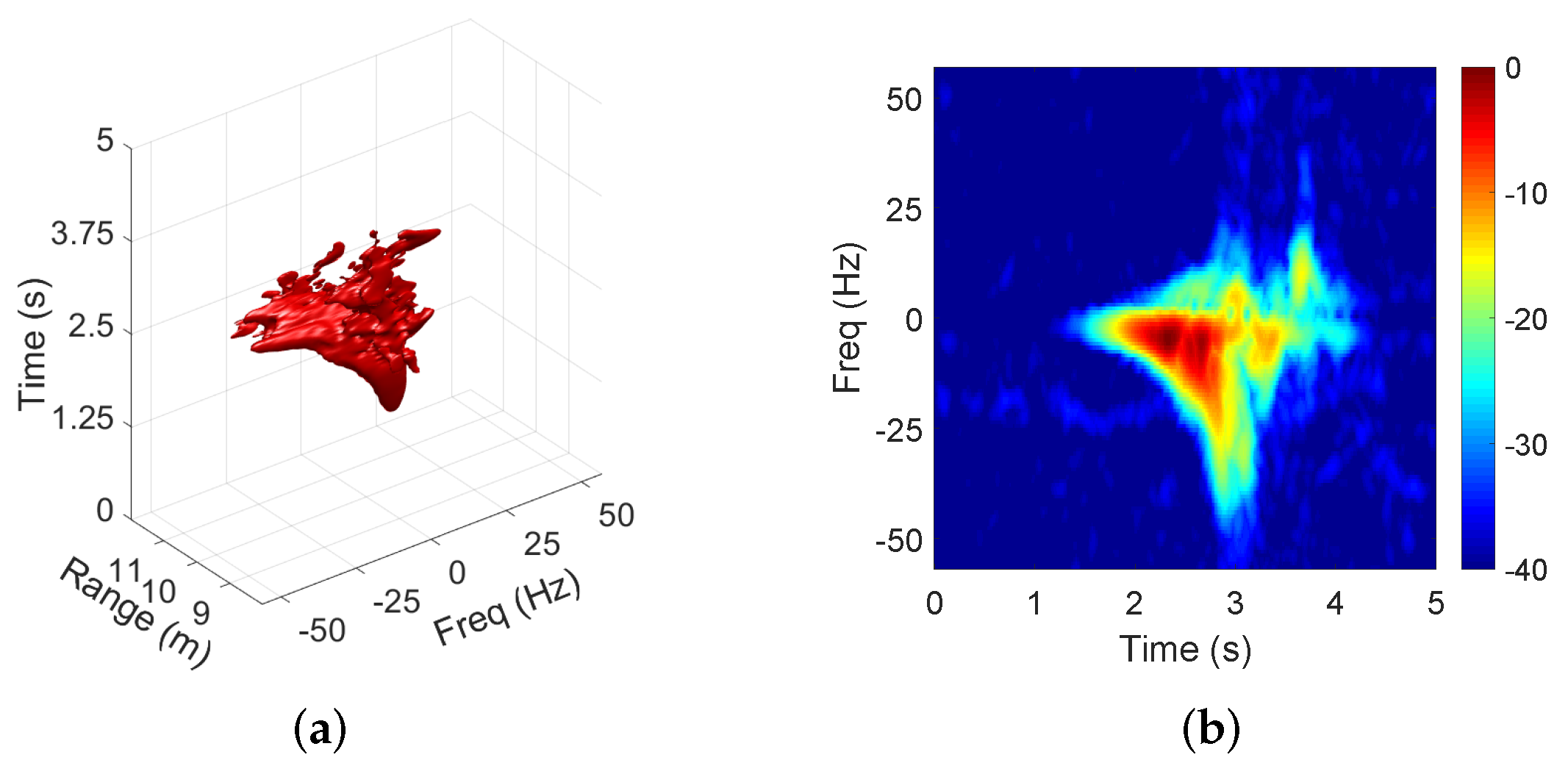 Electronics 11 00124 g001 550