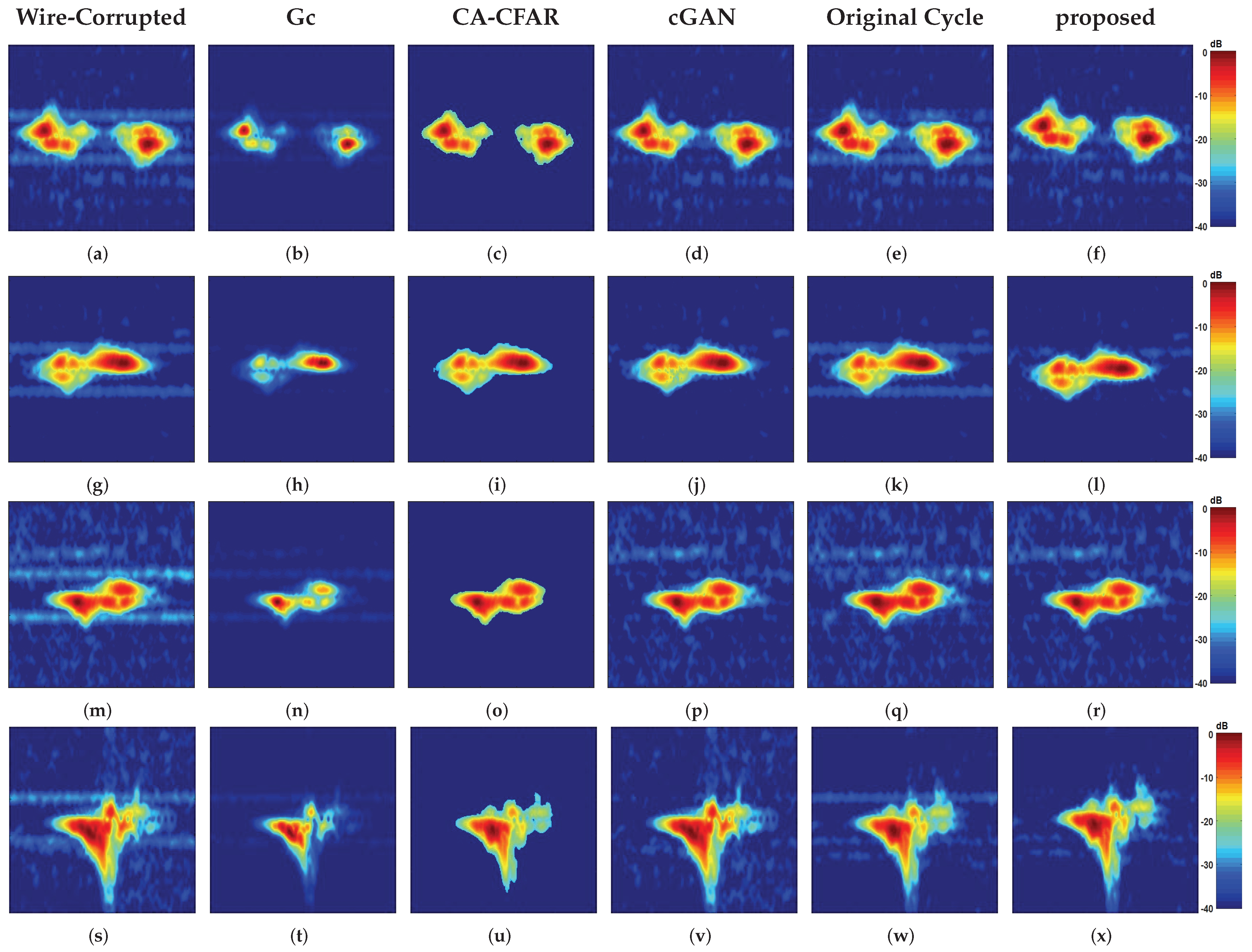 Electronics 11 00124 g006 550